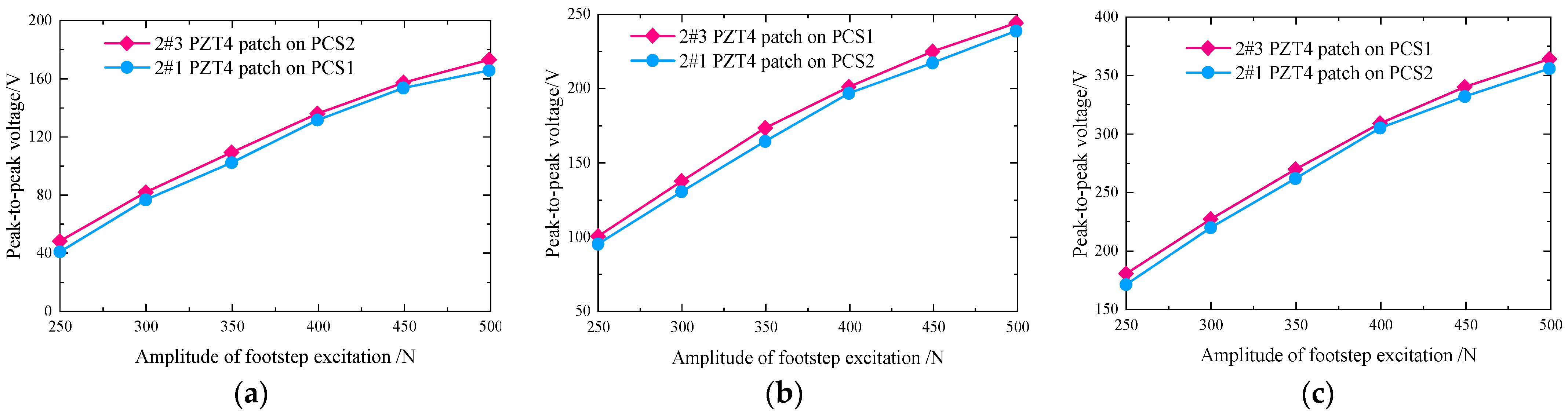 Applsci 11 11504 g011