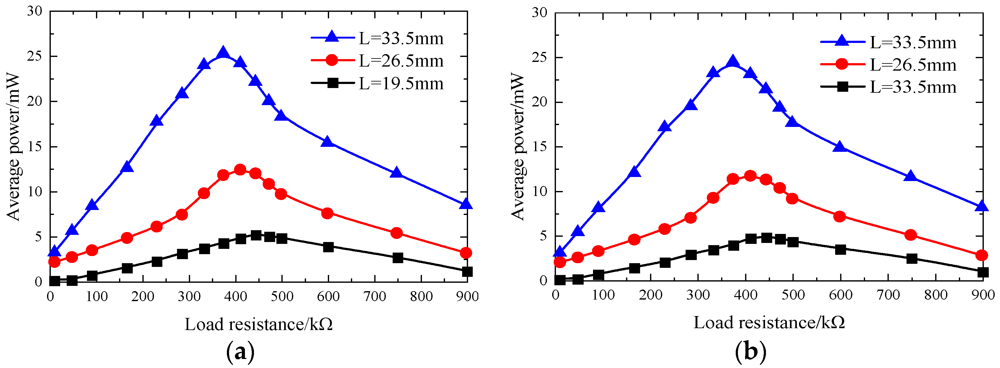 Applsci 11 11504 g015