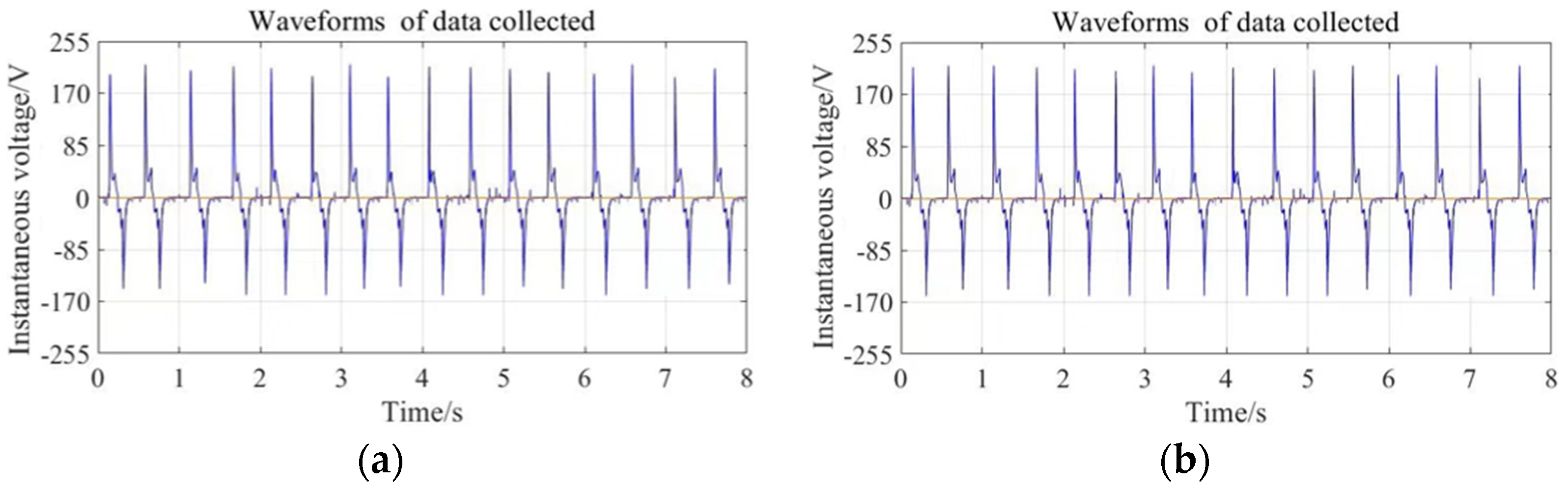 Applsci 11 11504 g016