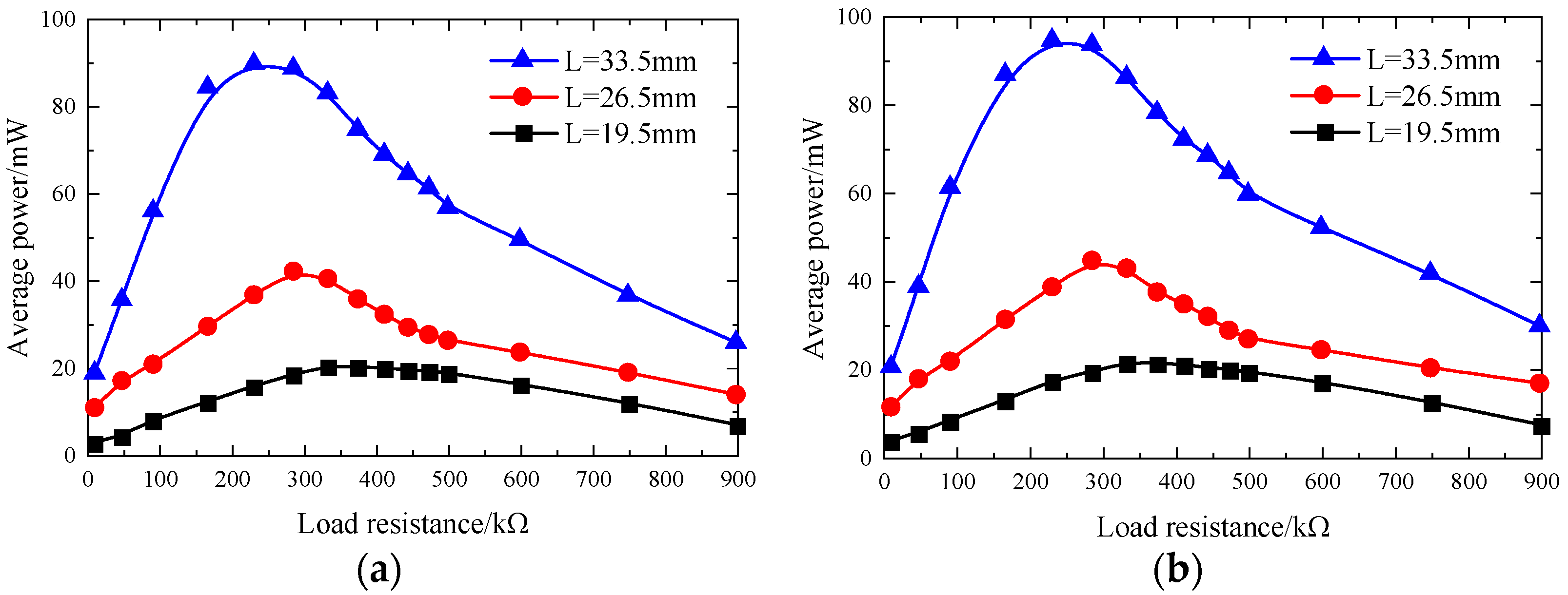 Applsci 11 11504 g017