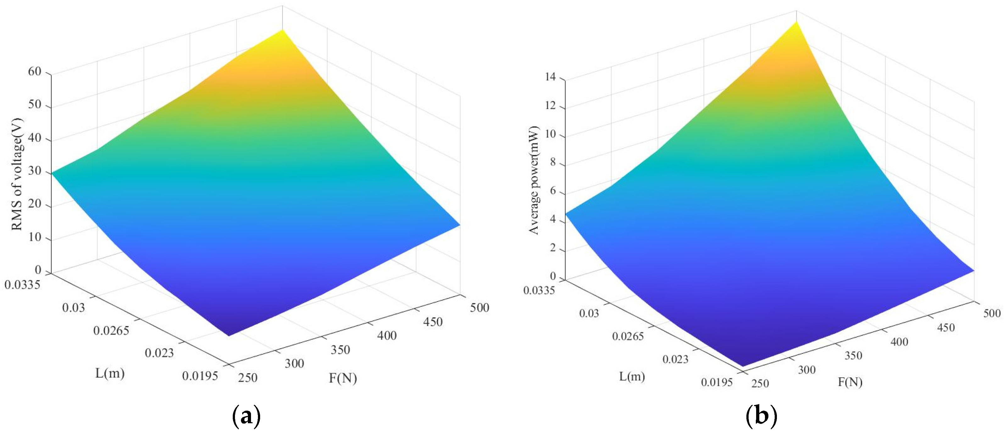 Applsci 11 11504 g019