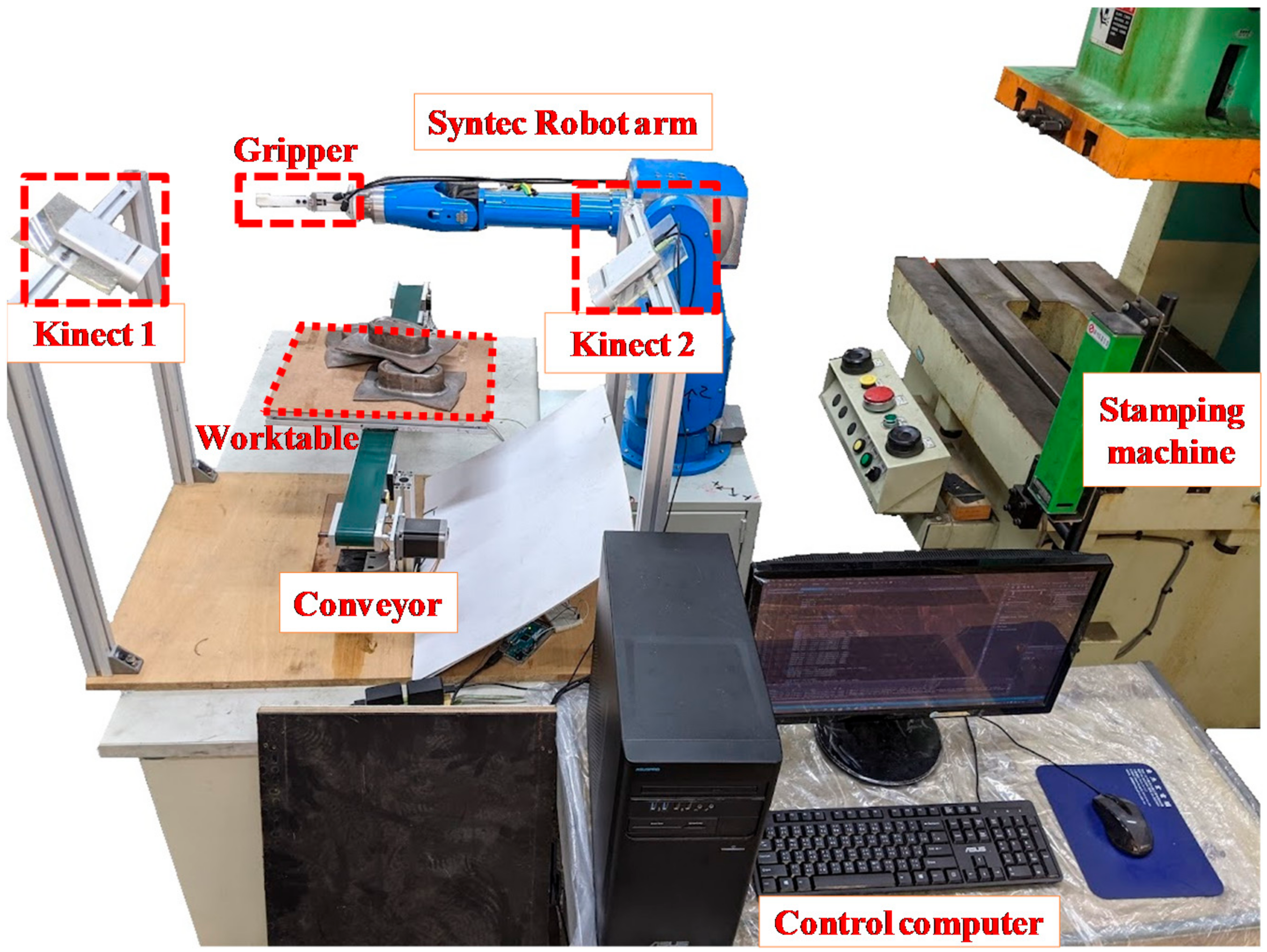 Applied Sciences | Free Full-Text | Dynamic Workpiece Modeling with Robotic  Pick-Place Based on Stereo Vision Scanning Using Fast Point-Feature  Histogram Algorithm