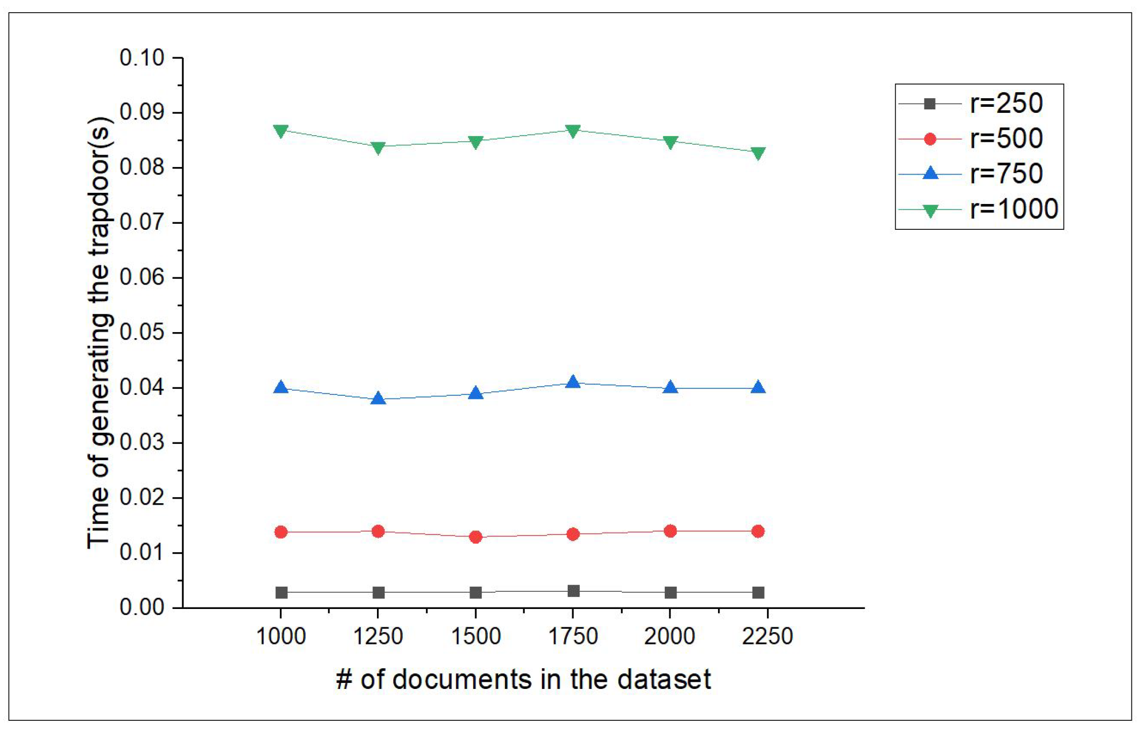 Applsci 11 11529 g007