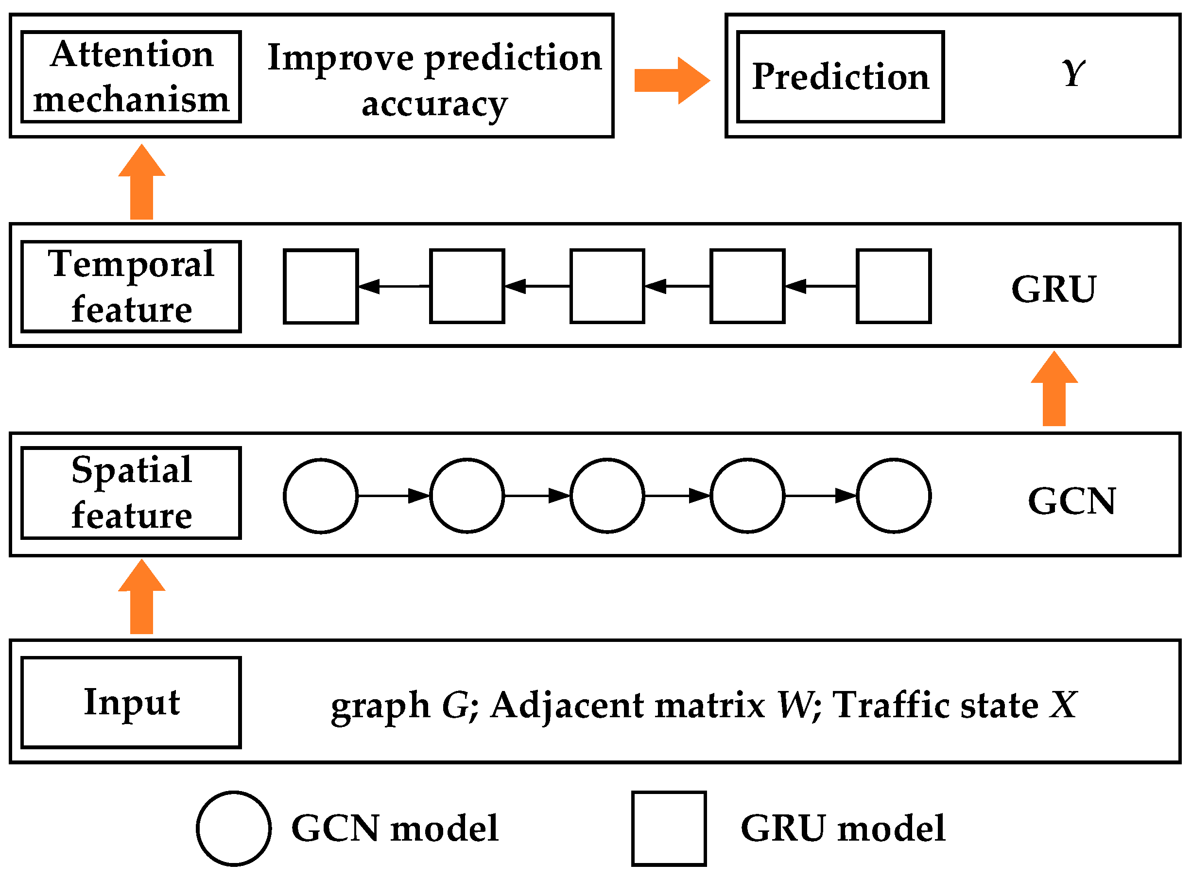 Applsci 11 11530 g005