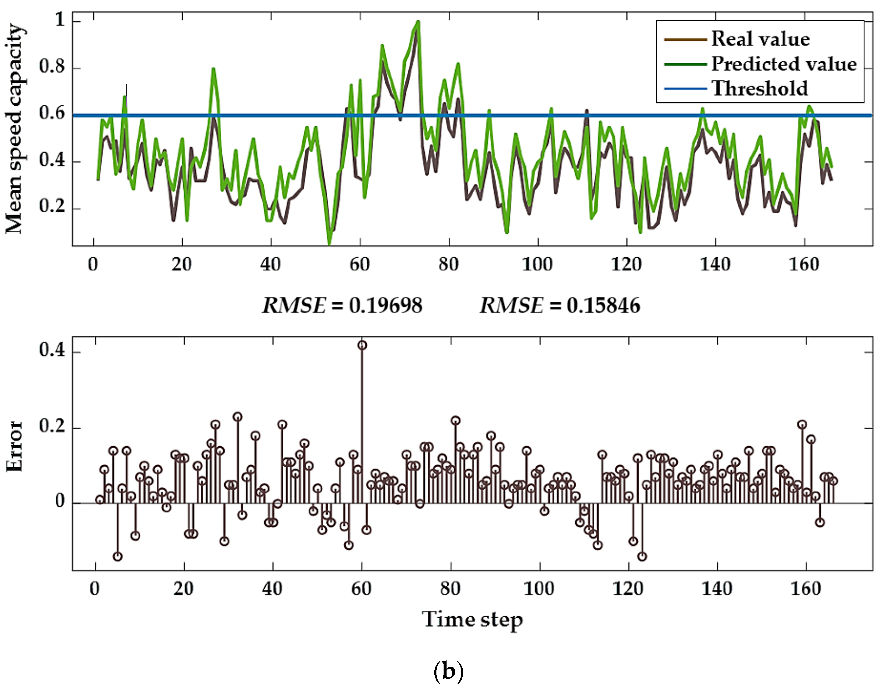 Applsci 11 11530 g012b