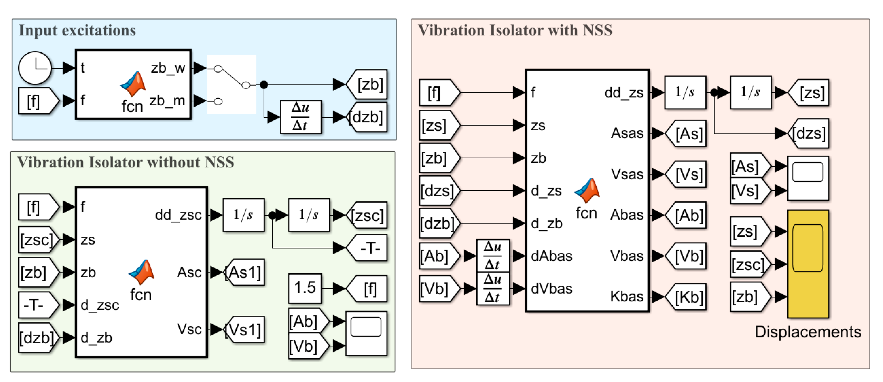 Applsci 11 11539 g007