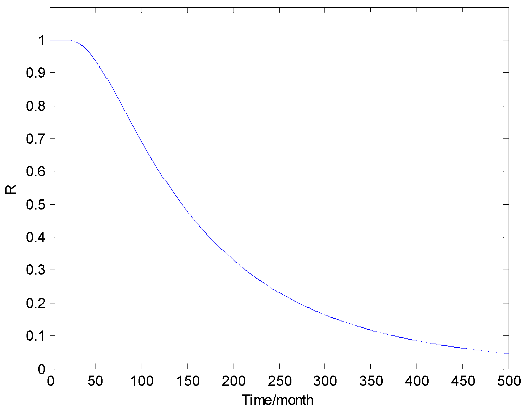 Applsci 11 11563 g001