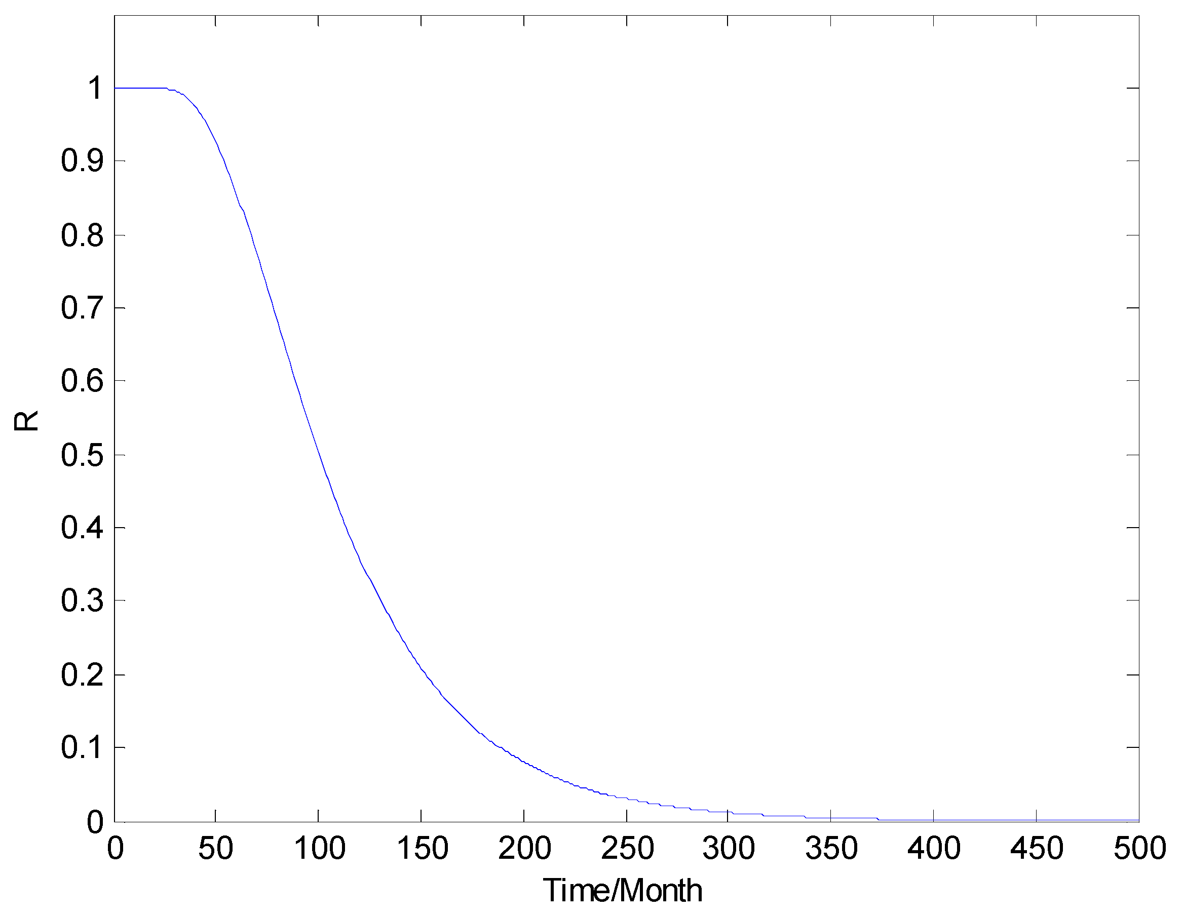 Applsci 11 11563 g002