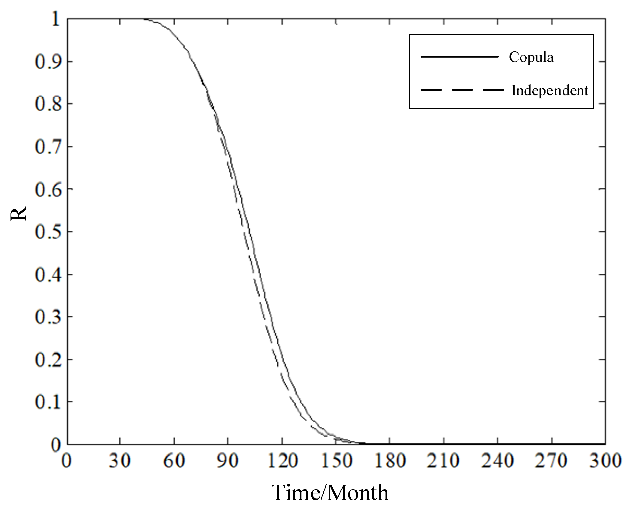 Applsci 11 11563 g004