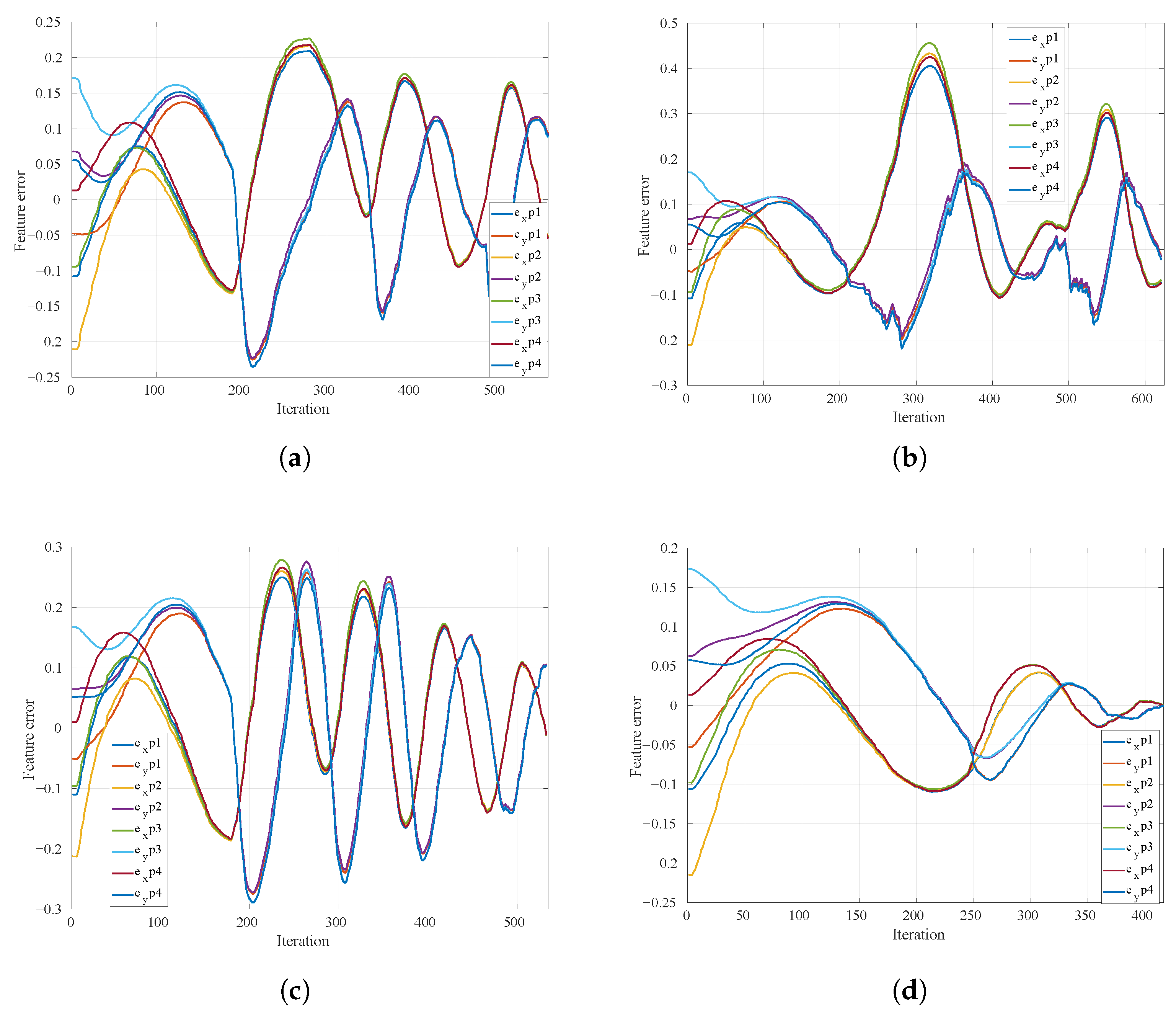 Applsci 11 11566 g005 Applsci 11 11566 g005