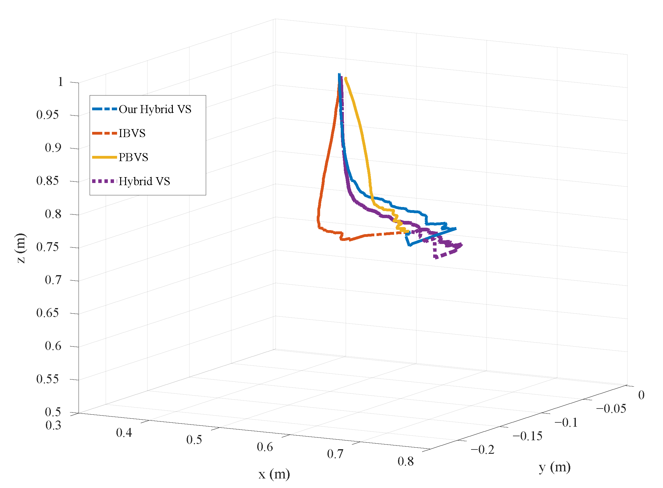 Applsci 11 11566 g007 Applsci 11 11566 g007