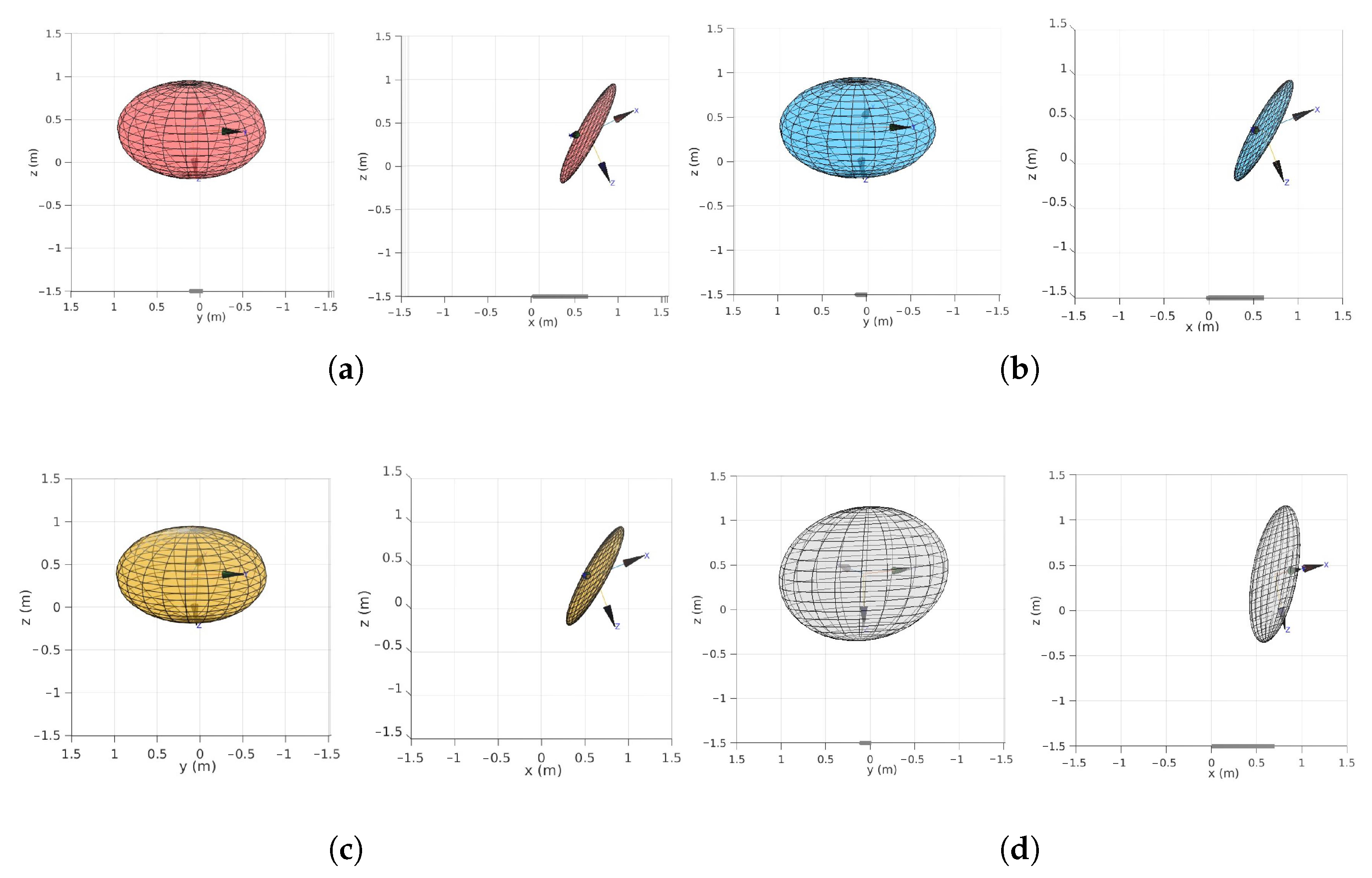 Applsci 11 11566 g009 Applsci 11 11566 g009