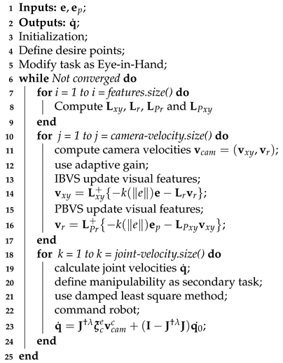 Applsci 11 11566 i001 Applsci 11 11566 i001
