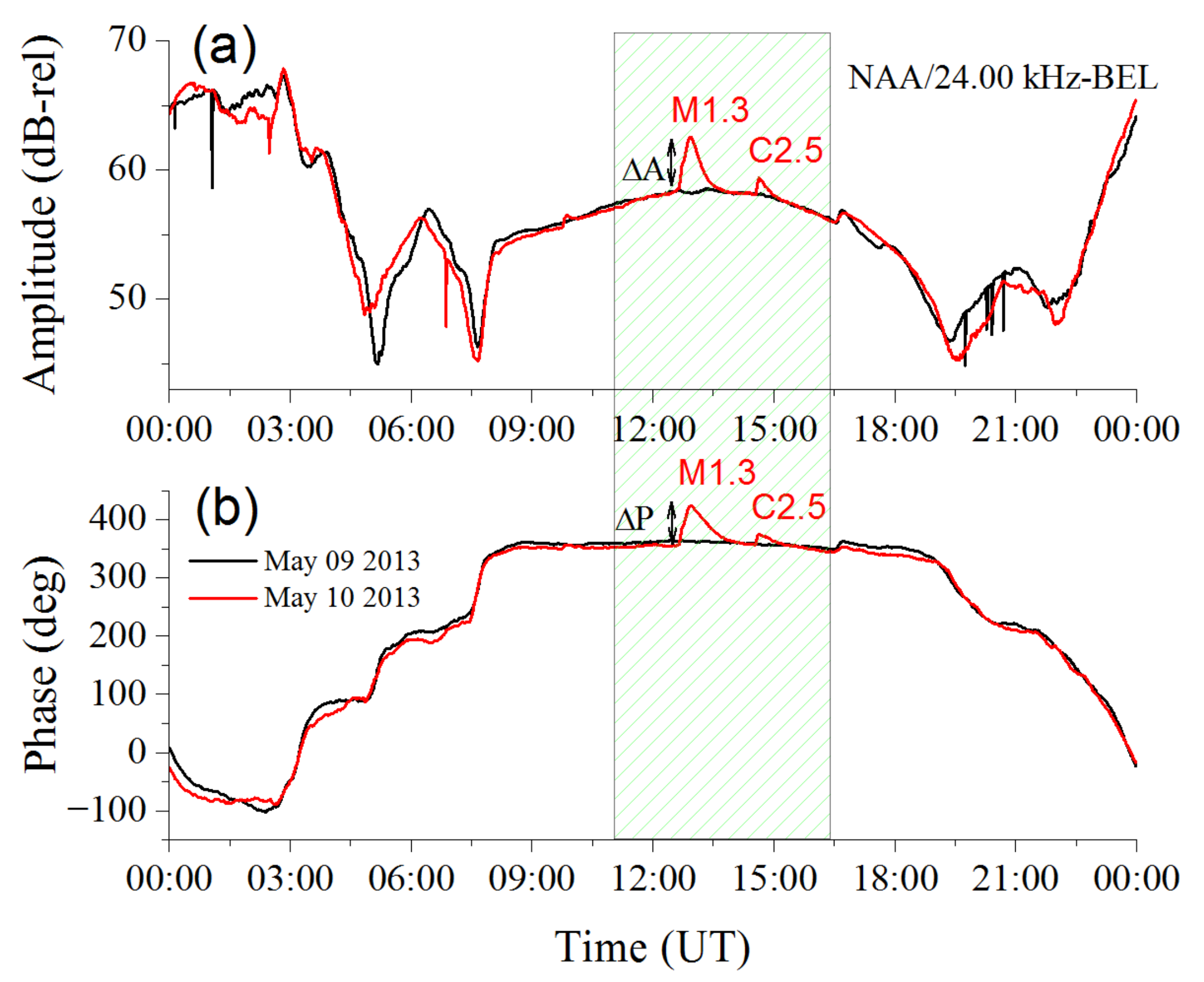 Applsci 11 11574 g002