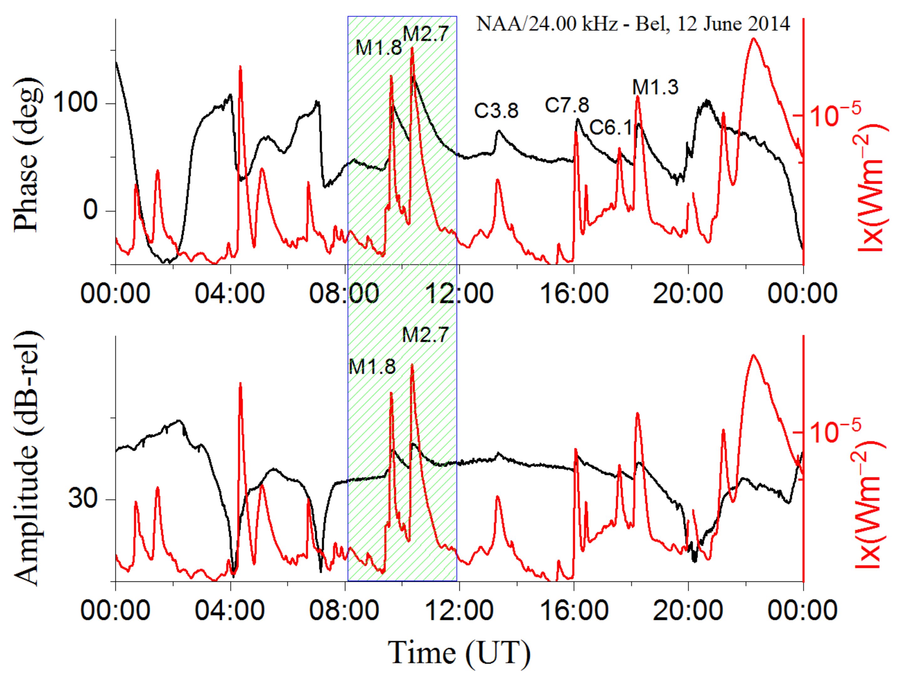 Applsci 11 11574 g005