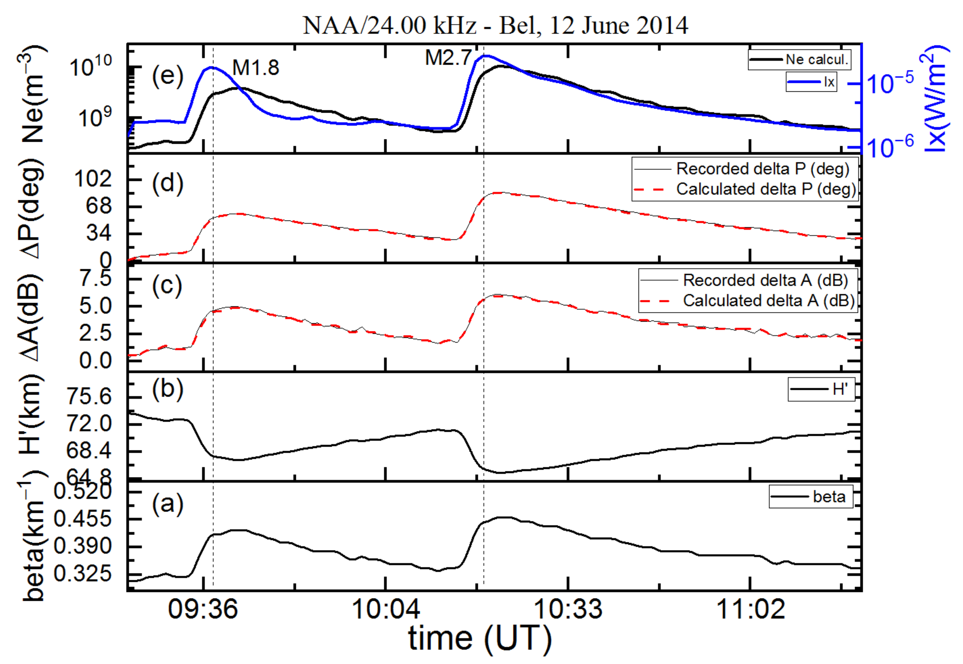 Applsci 11 11574 g006