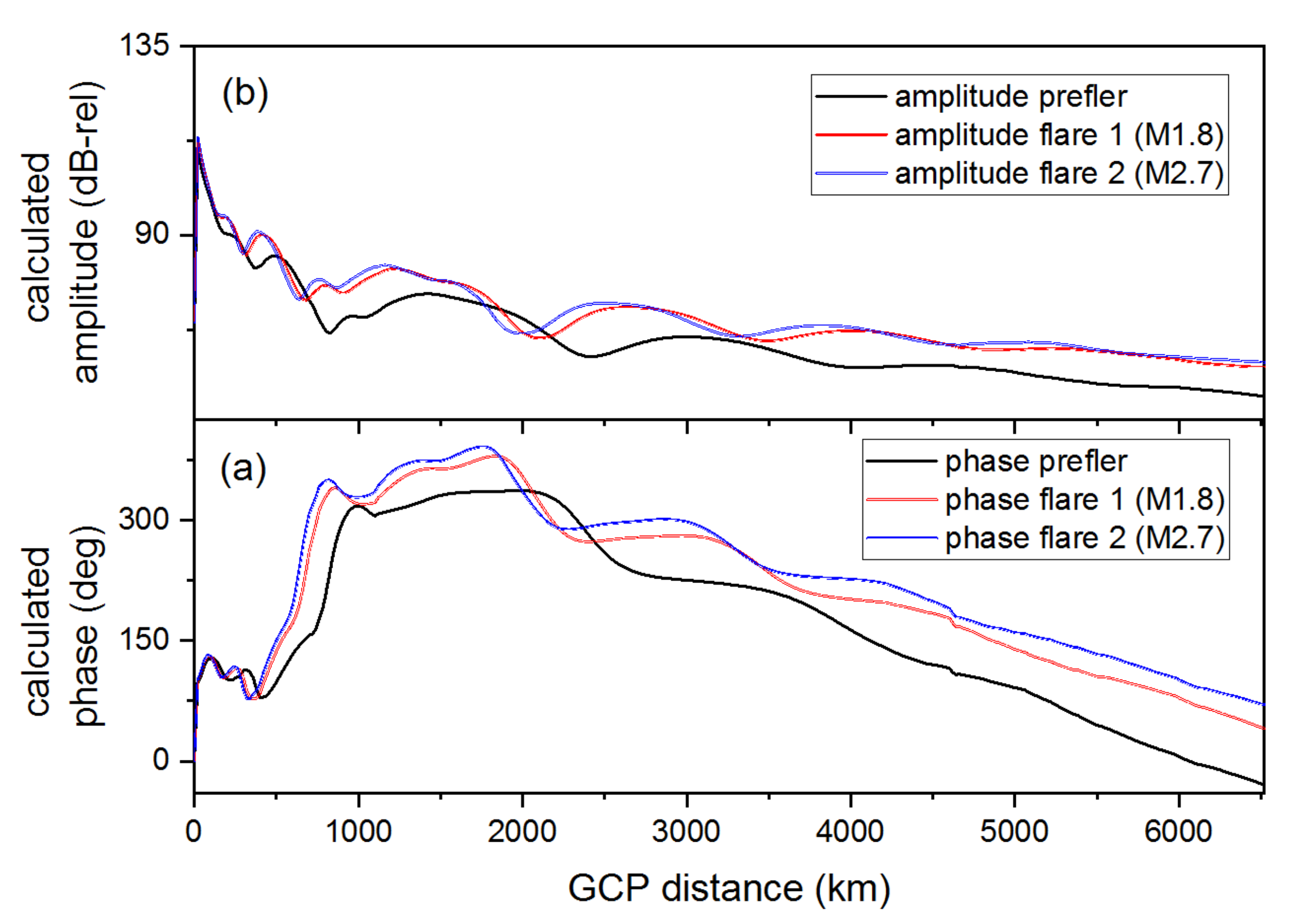 Applsci 11 11574 g007