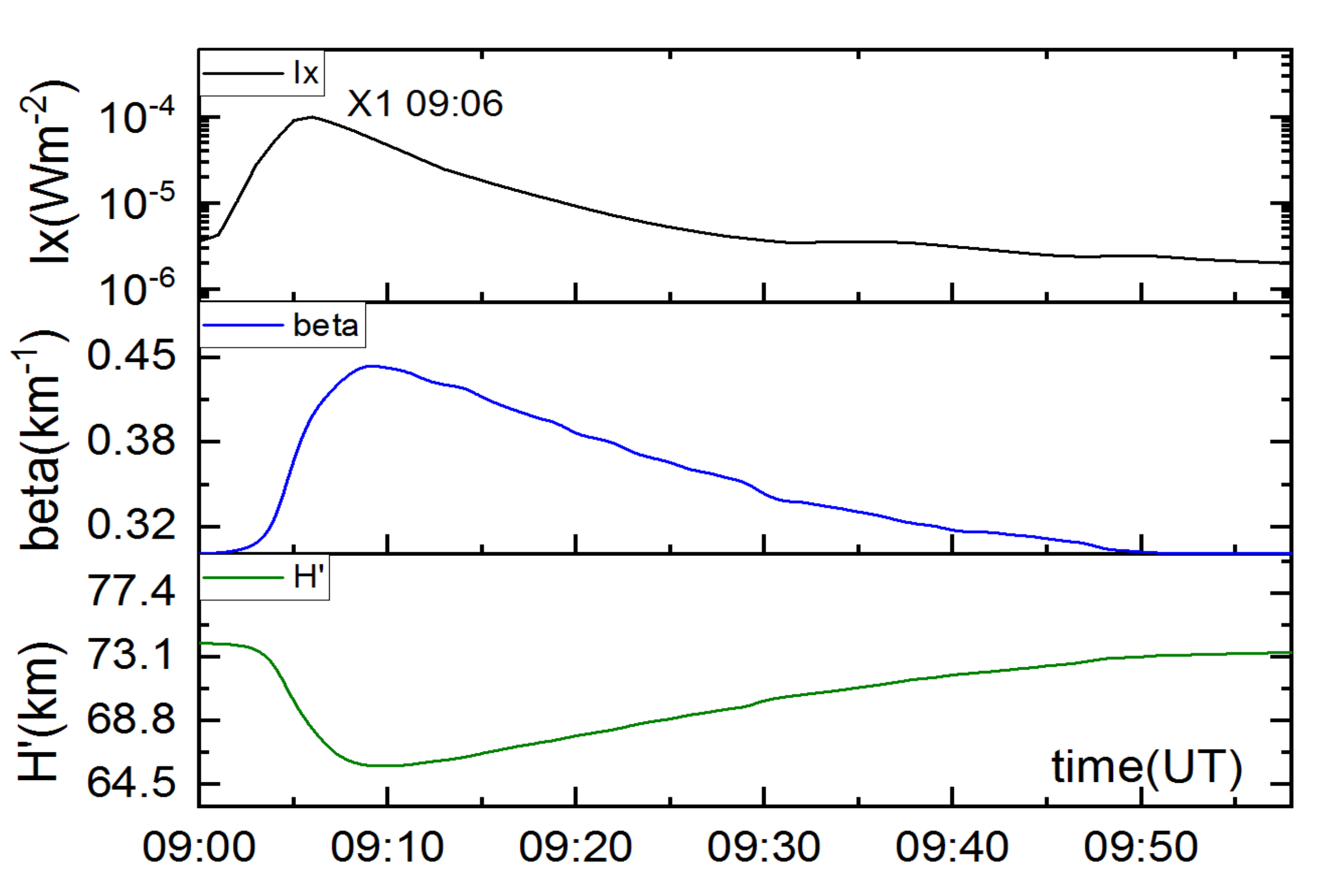 Applsci 11 11574 g010