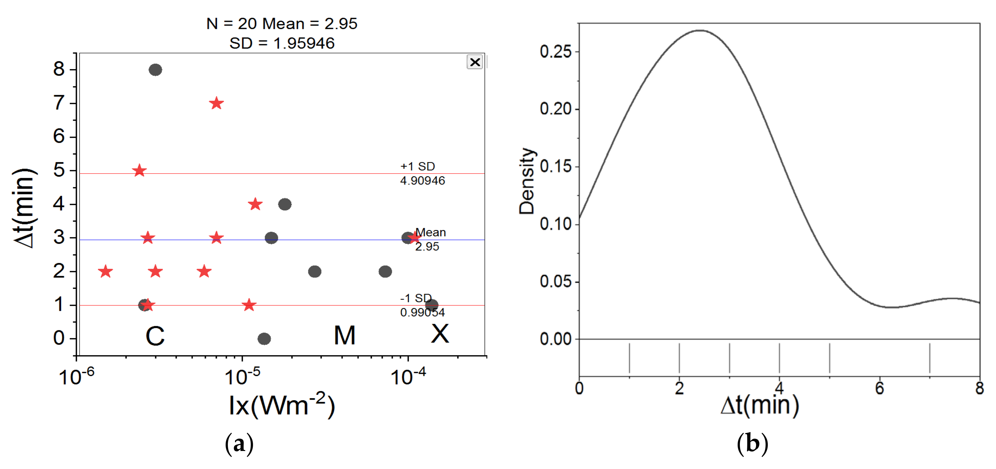 Applsci 11 11574 g011