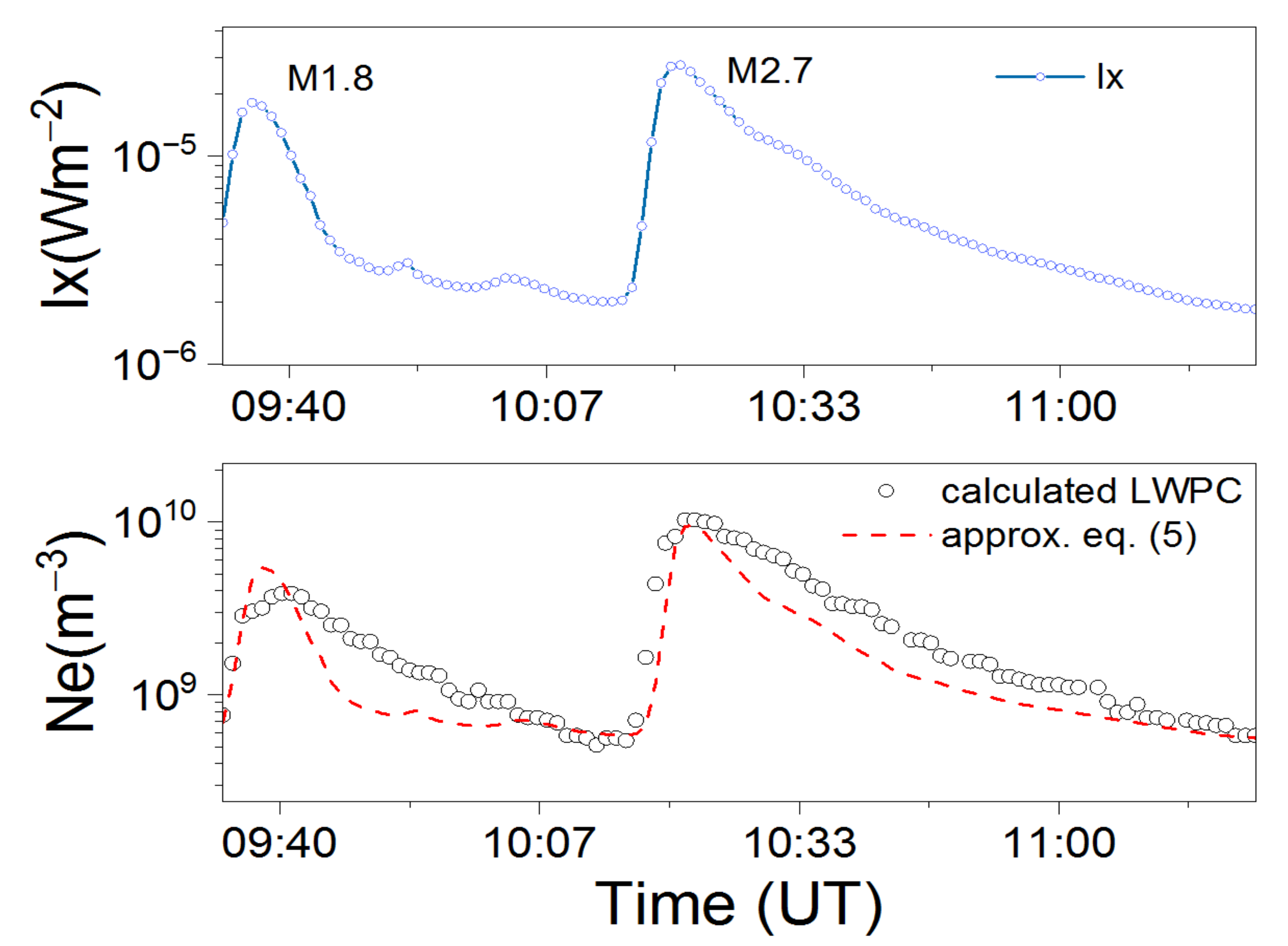 Applsci 11 11574 g012