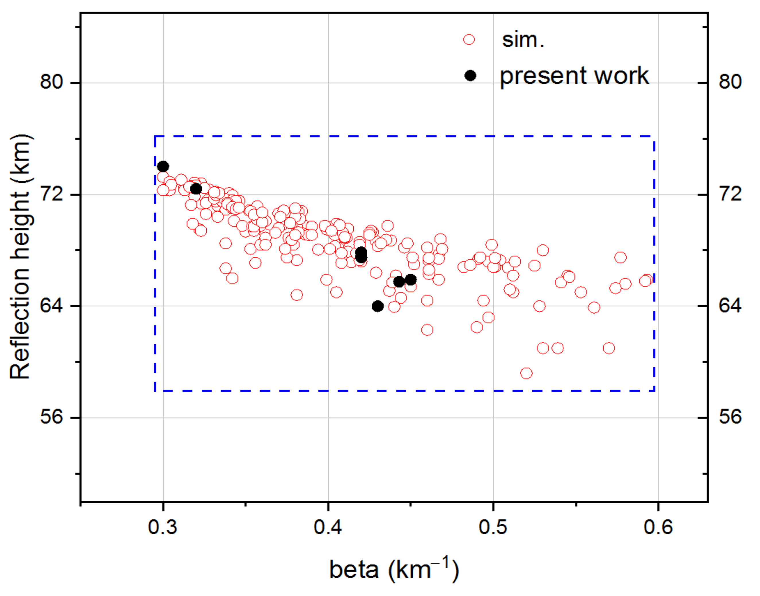 Applsci 11 11574 g013