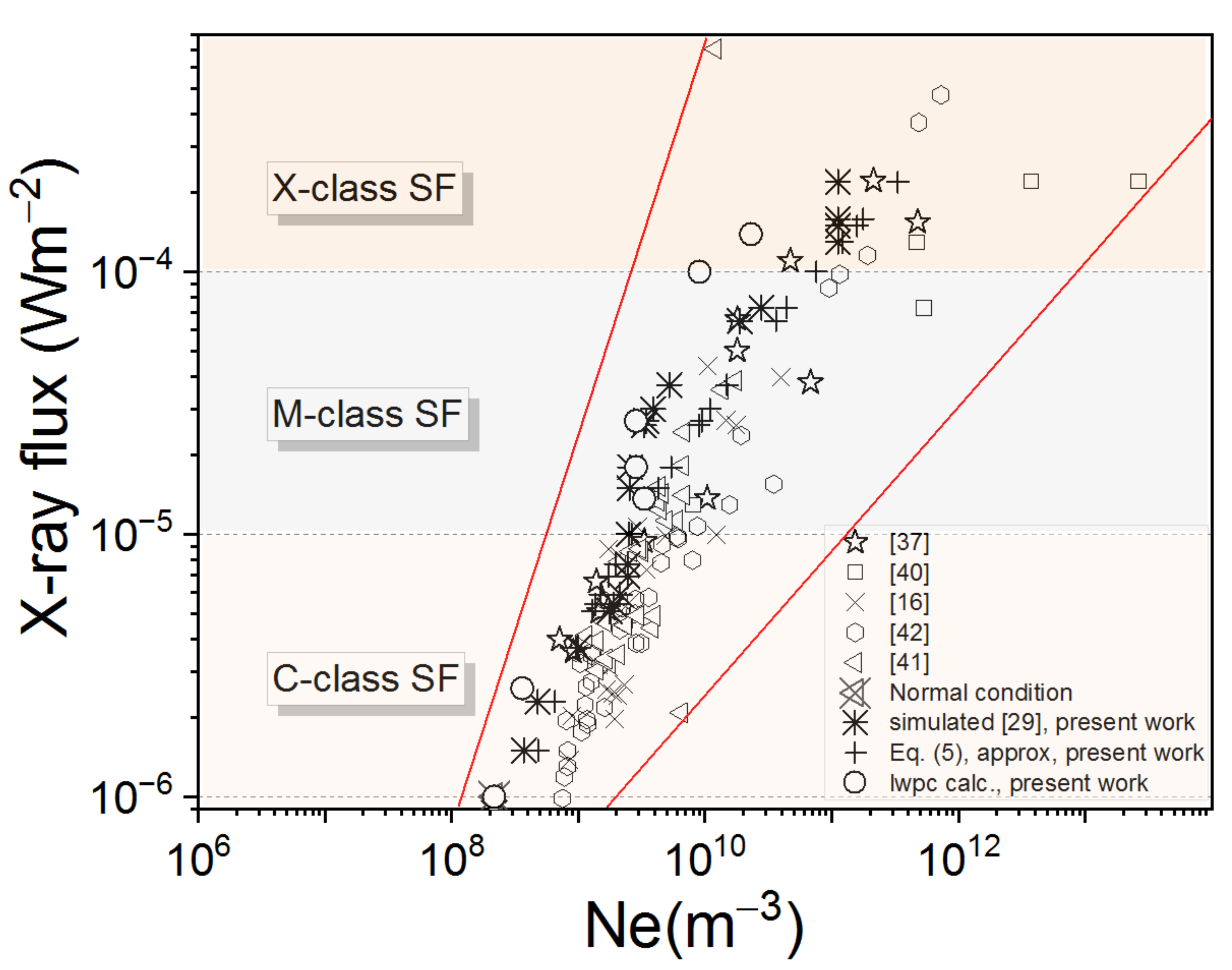 Applsci 11 11574 g014