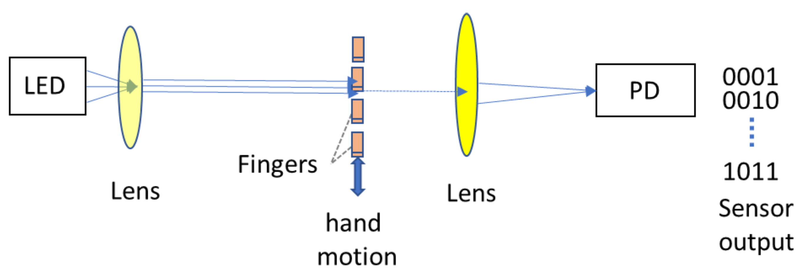 Applsci 11 11582 g002