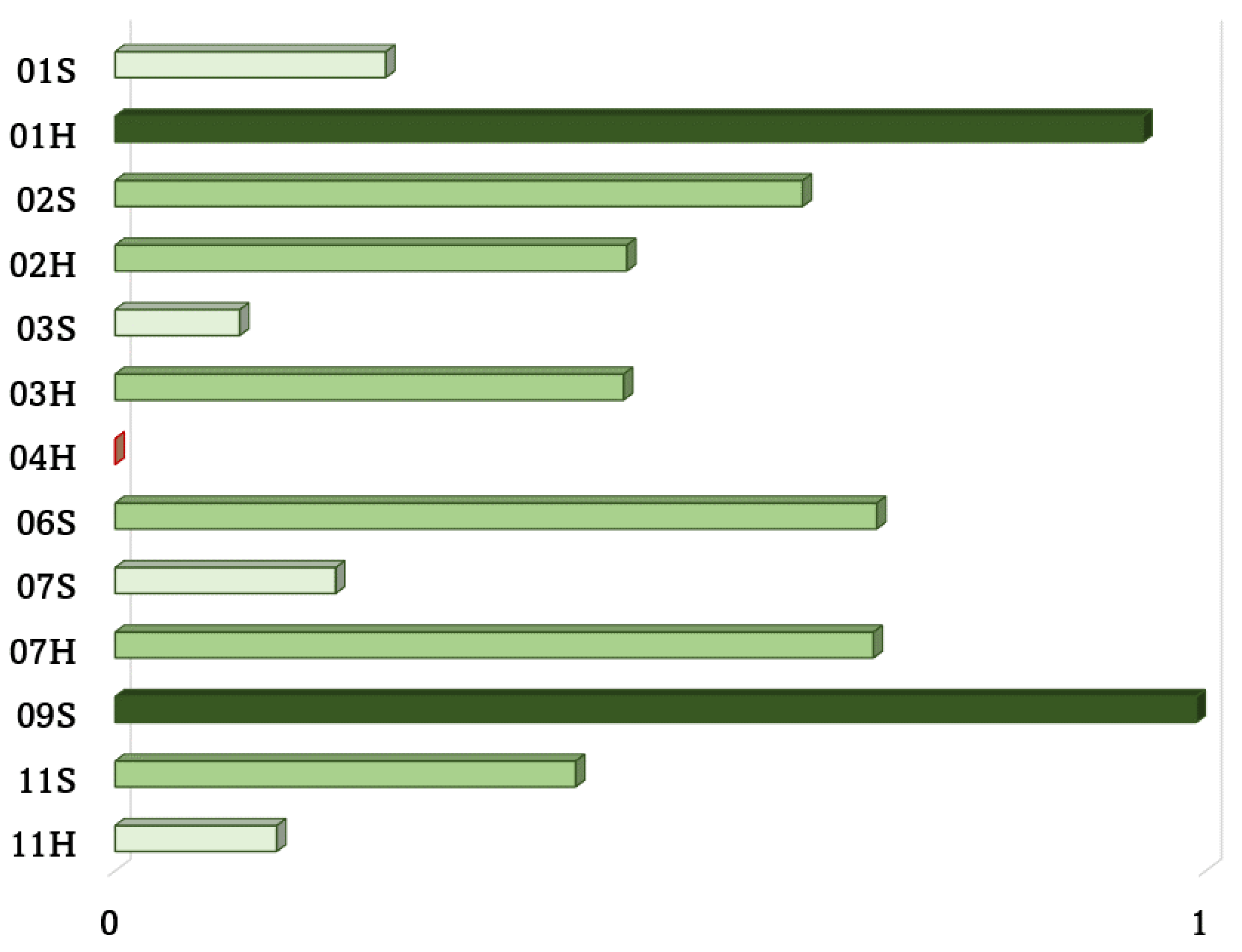 Applsci 11 11587 g006