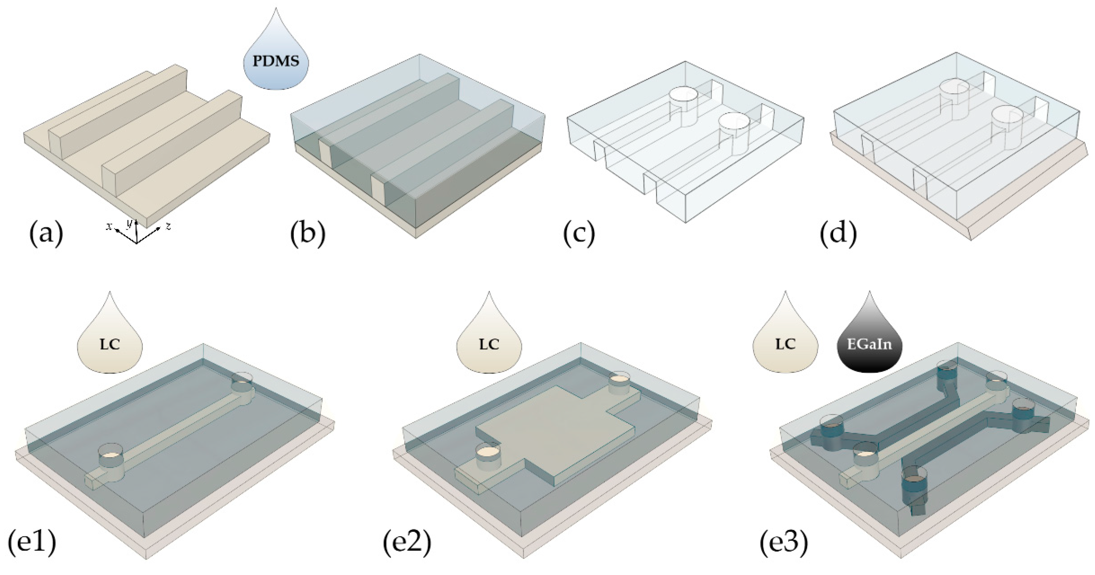Applsci 11 11593 g001 Applsci 11 11593 g001