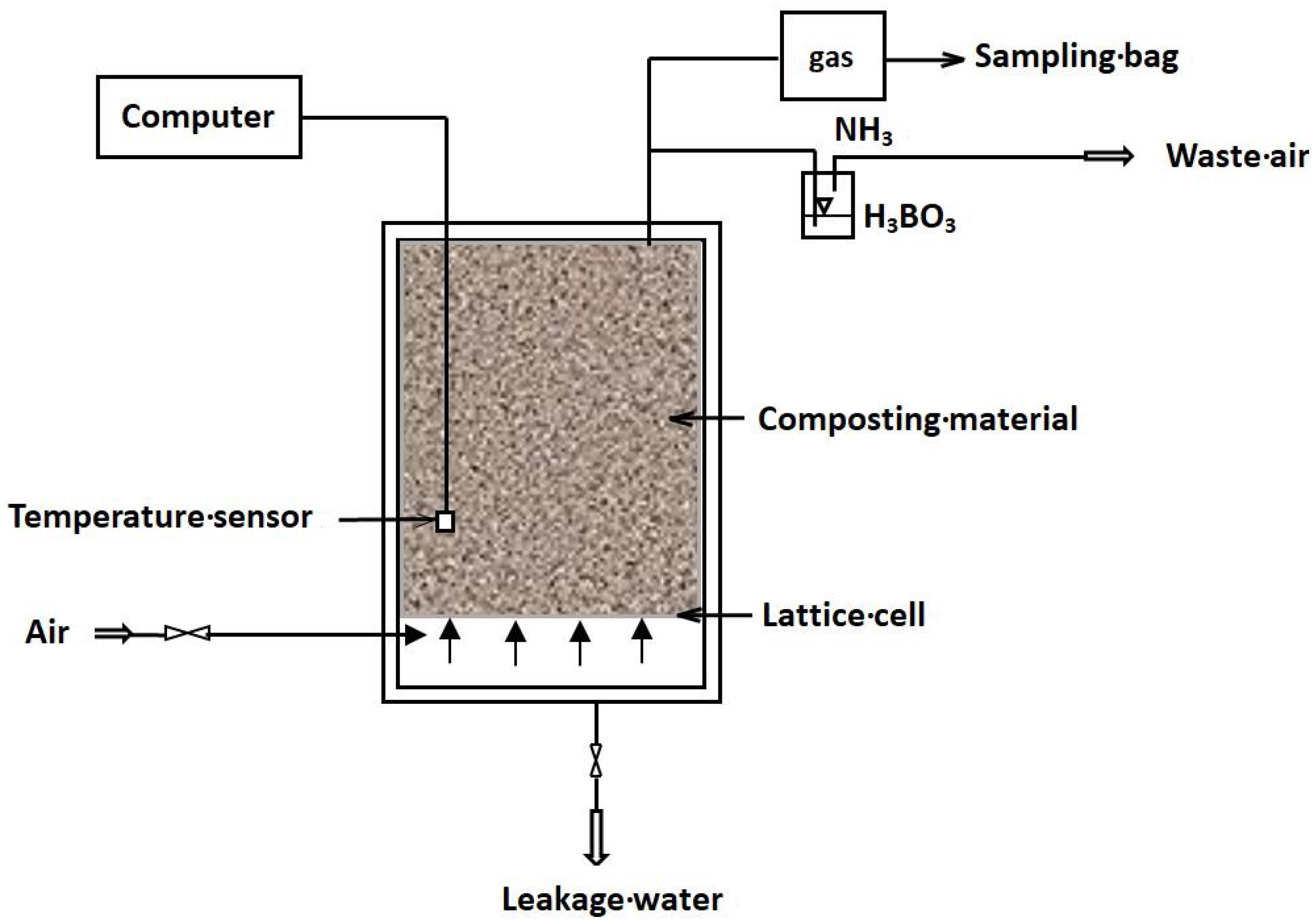 Applsci 11 11639 g001