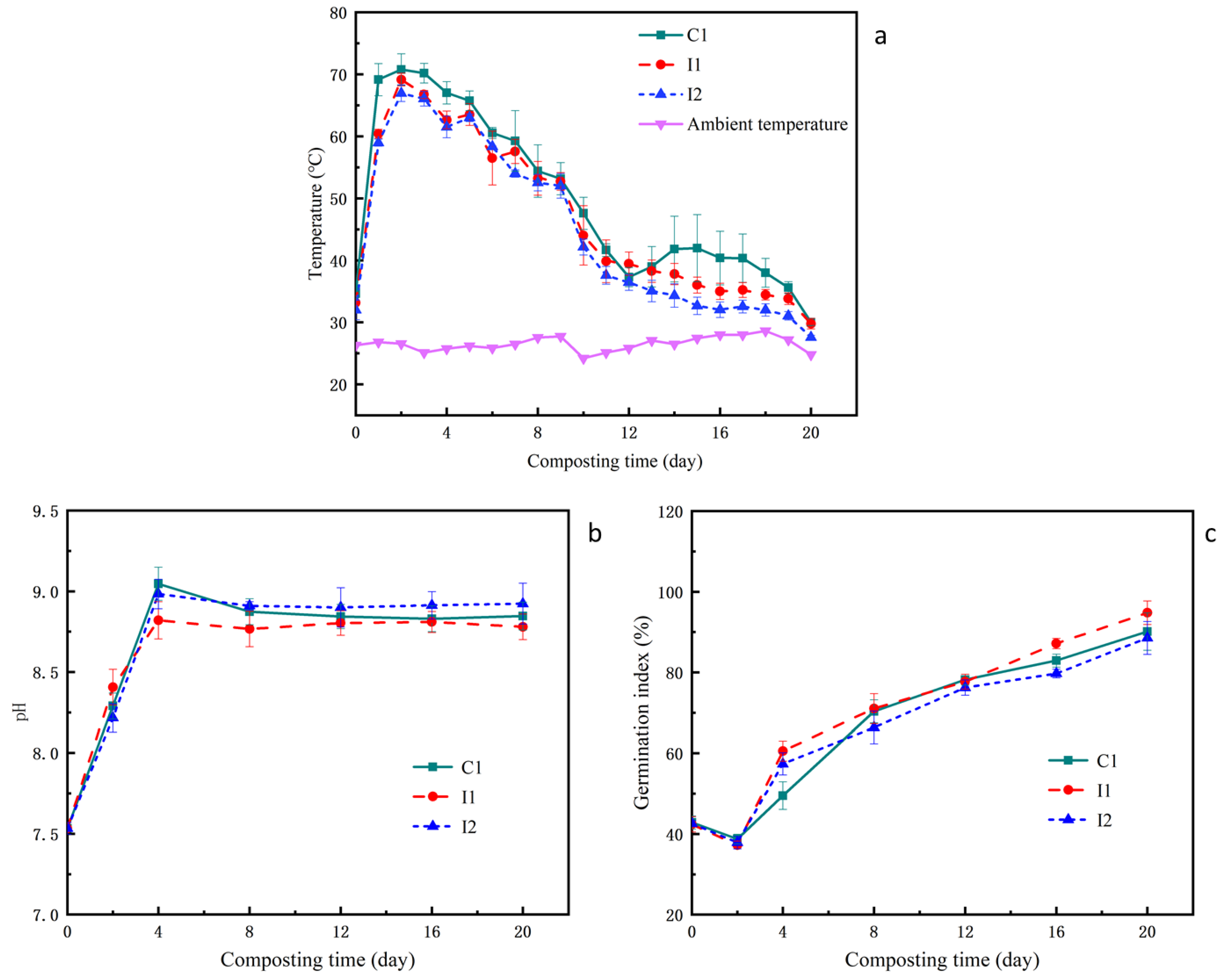 Applsci 11 11639 g002