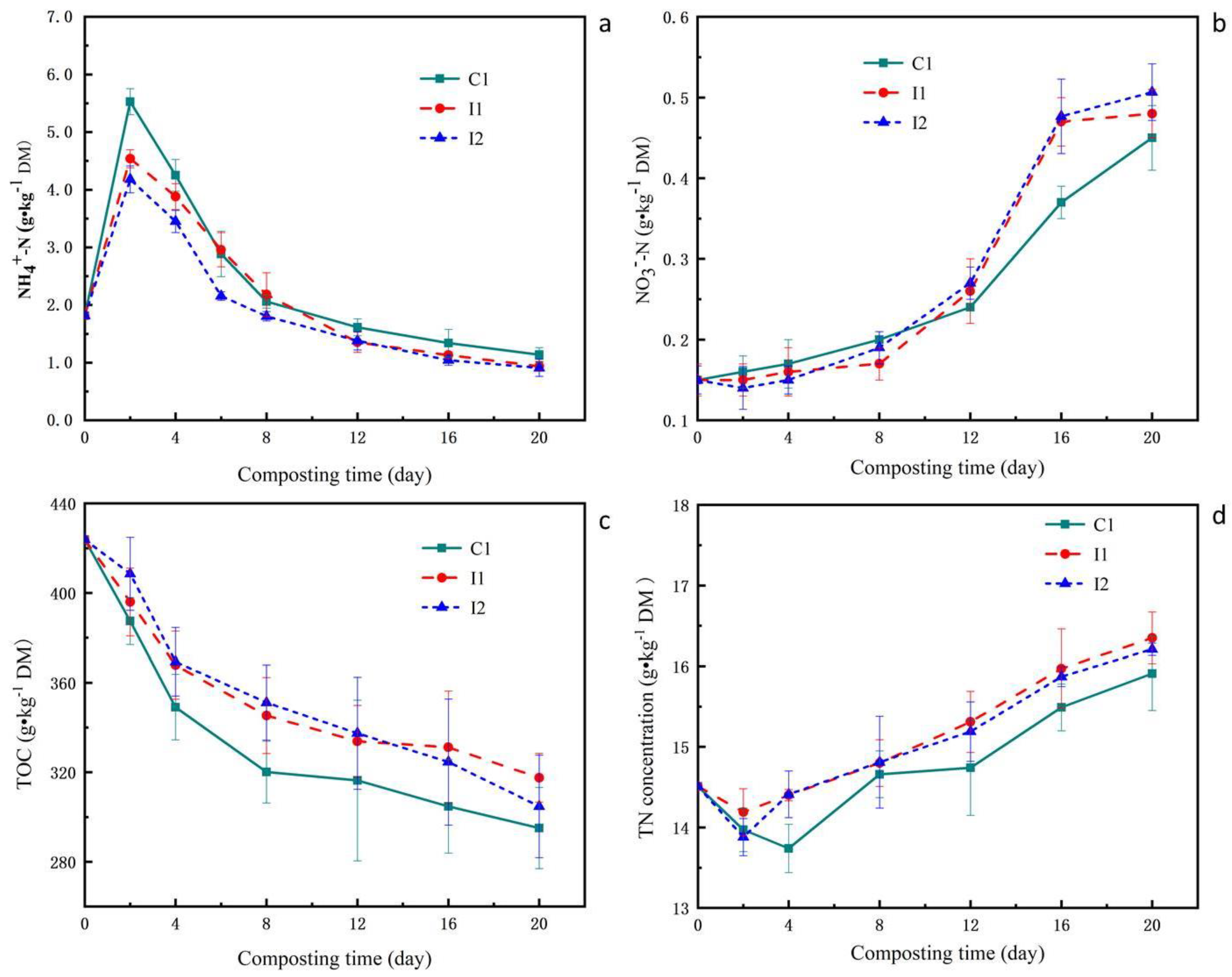 Applsci 11 11639 g003
