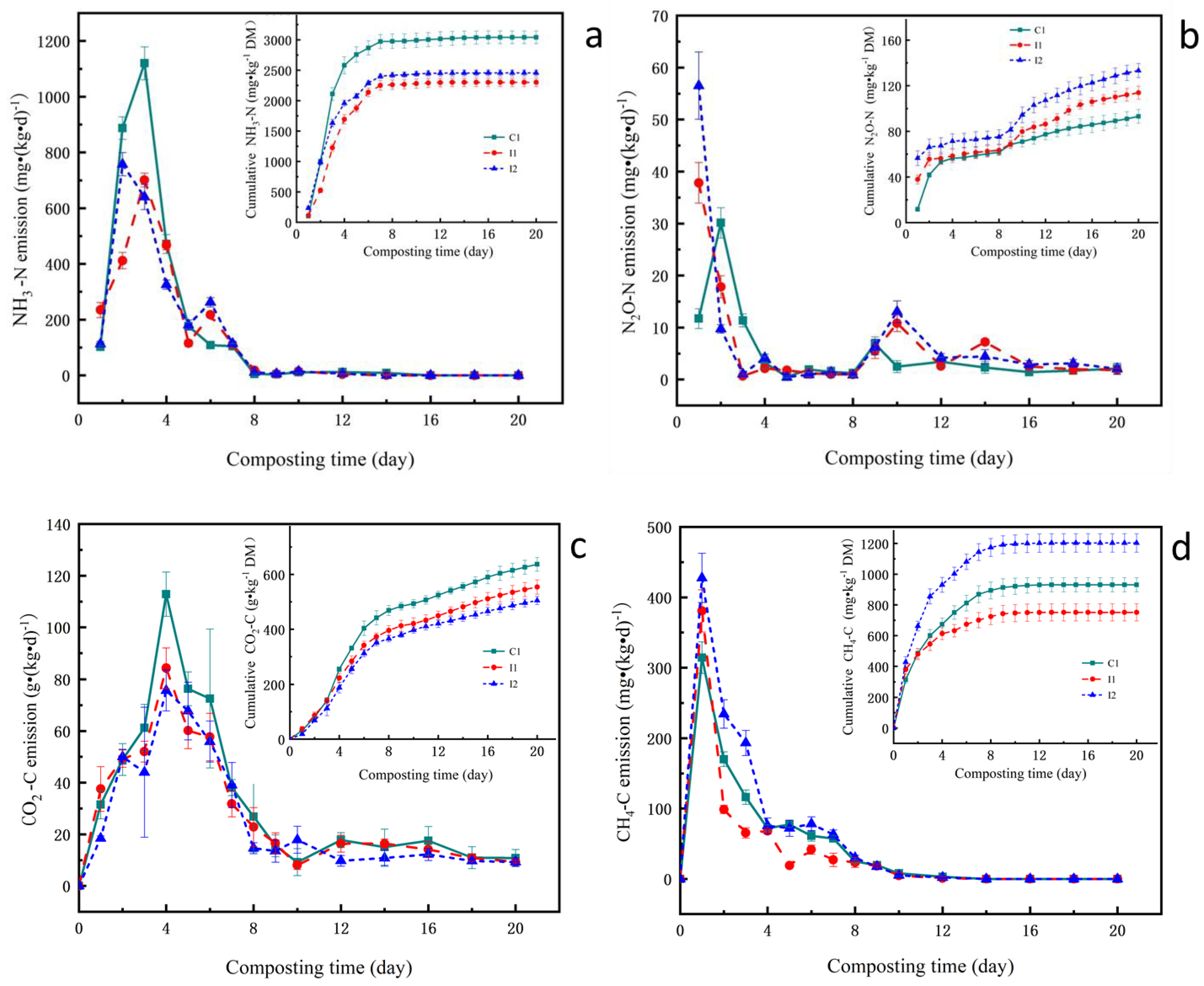 Applsci 11 11639 g004