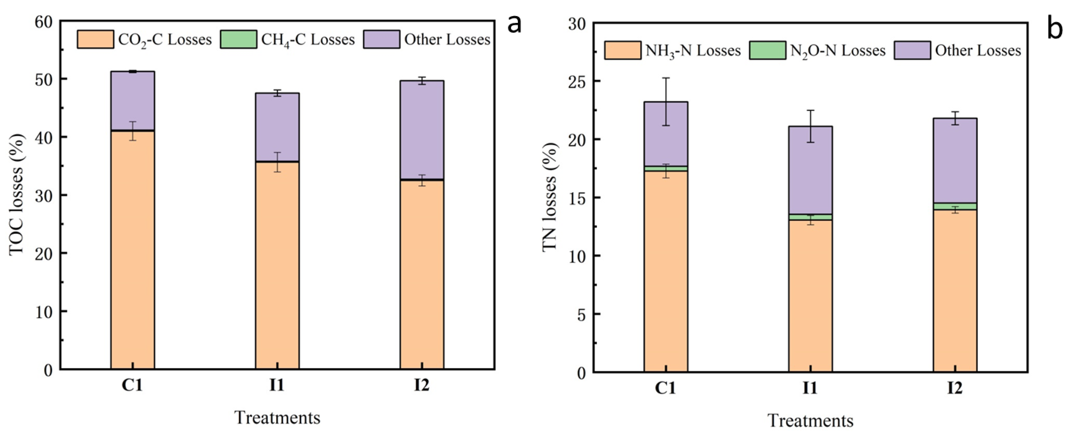 Applsci 11 11639 g005