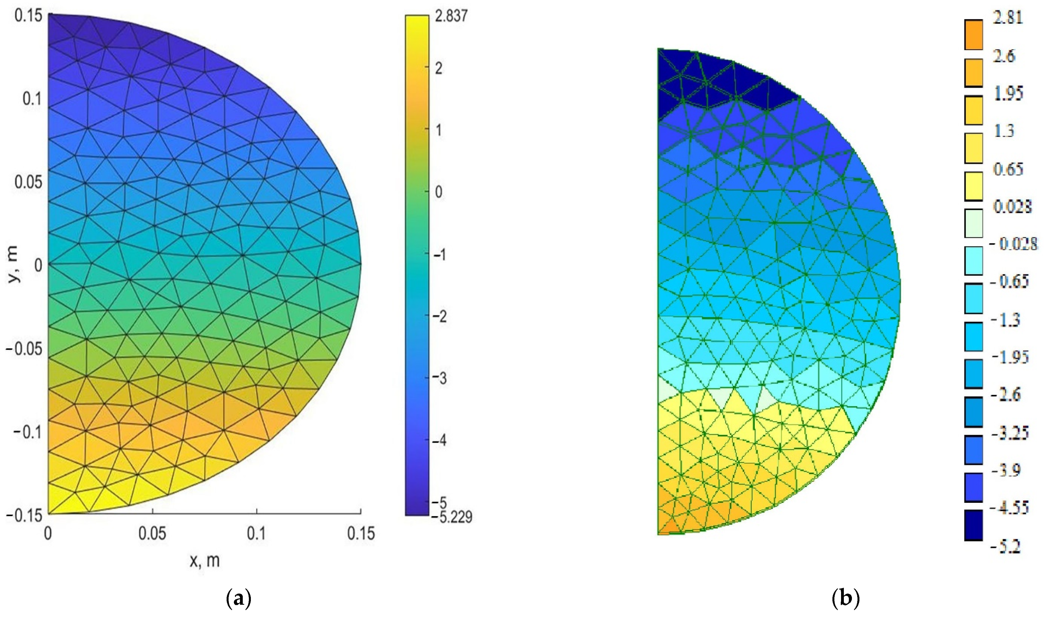Applsci 11 11645 g005