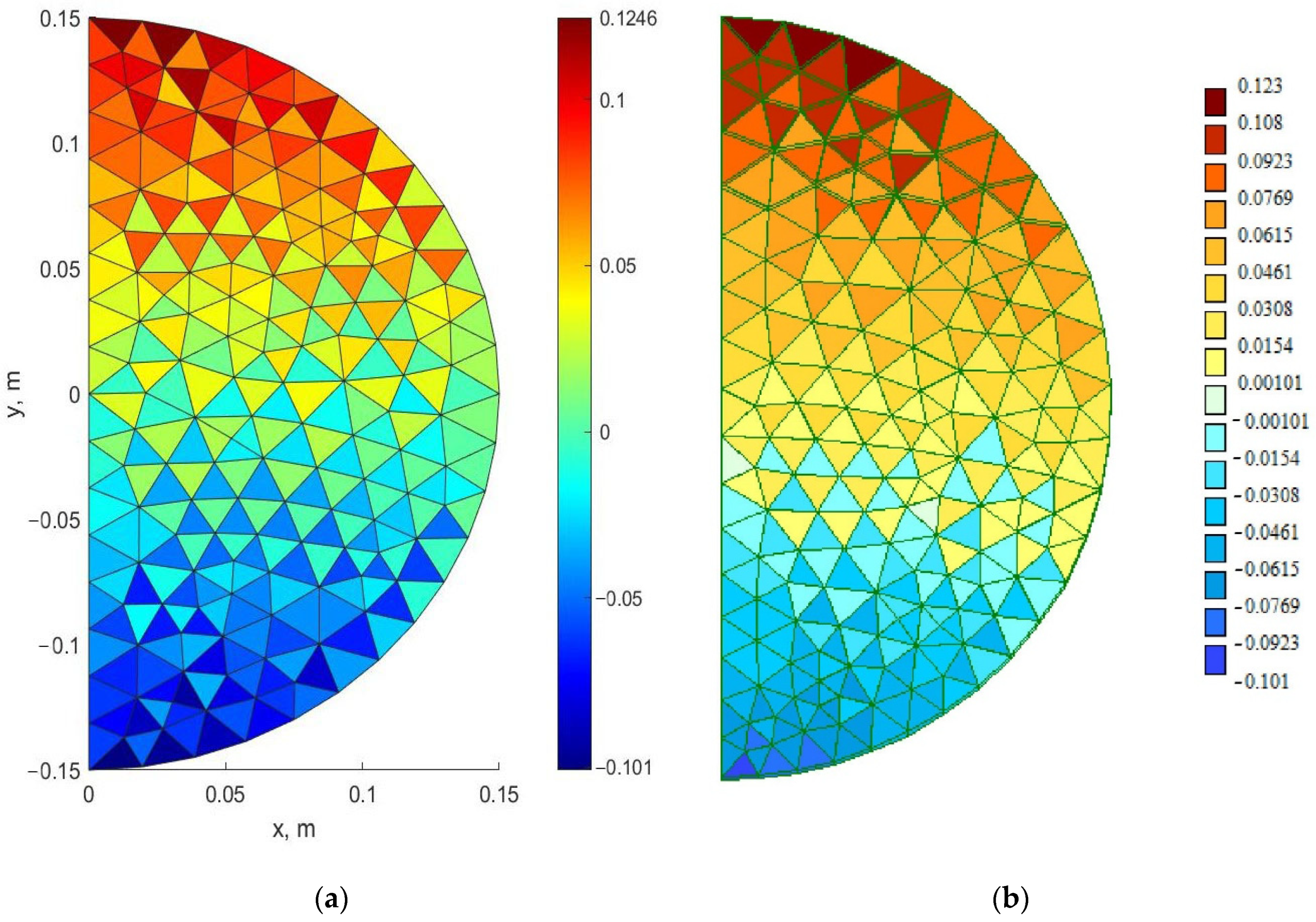 Applsci 11 11645 g006