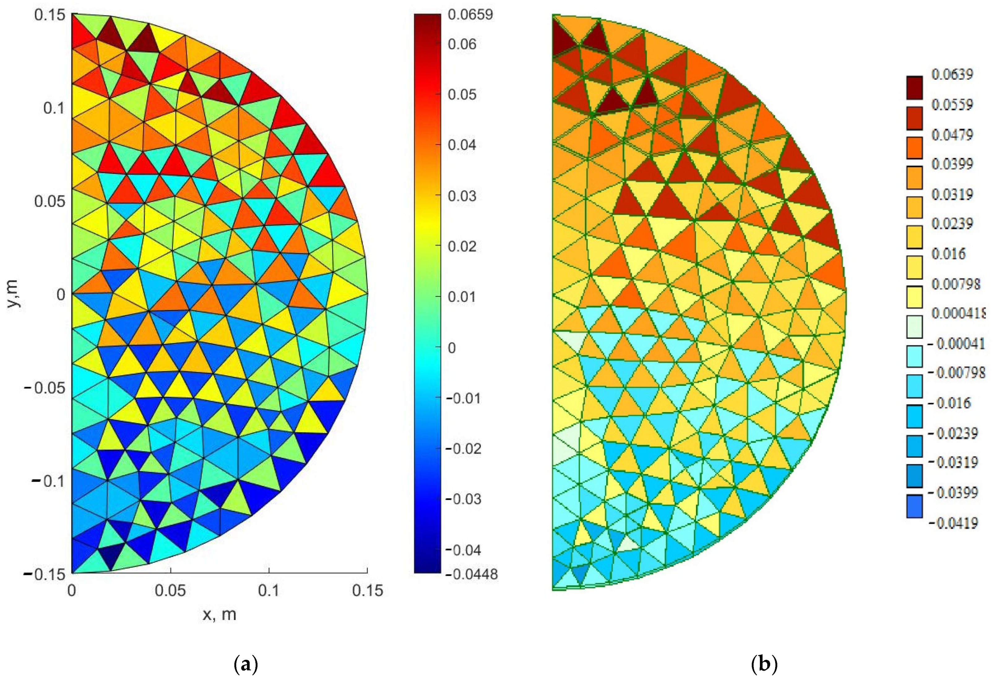 Applsci 11 11645 g007