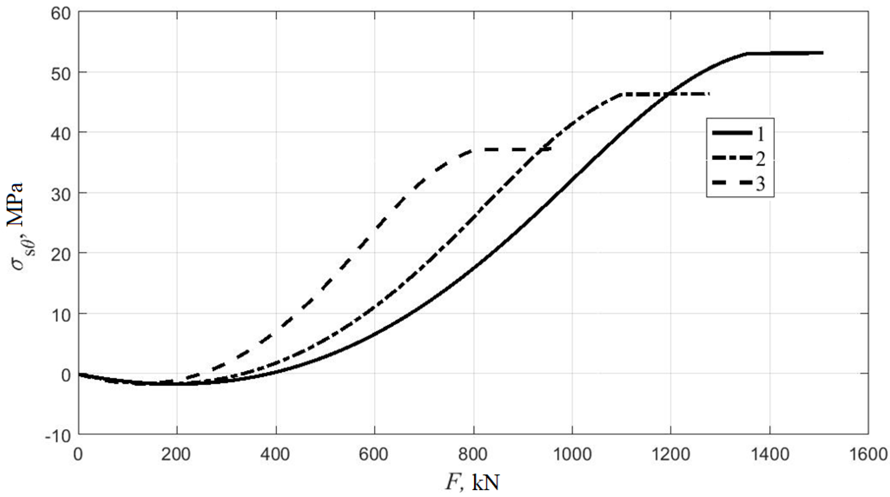 Applsci 11 11645 g010