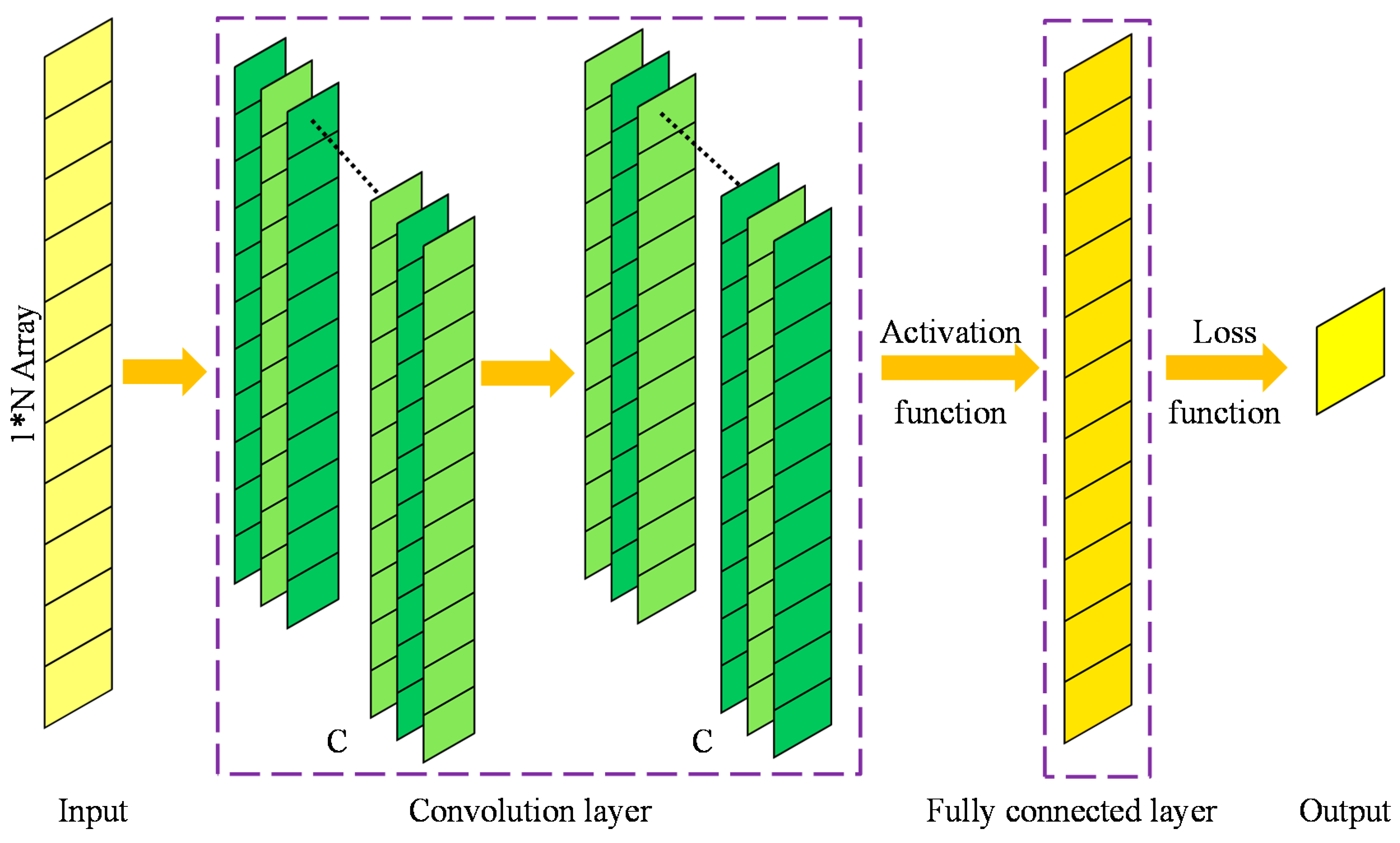 Applsci 11 11650 g005