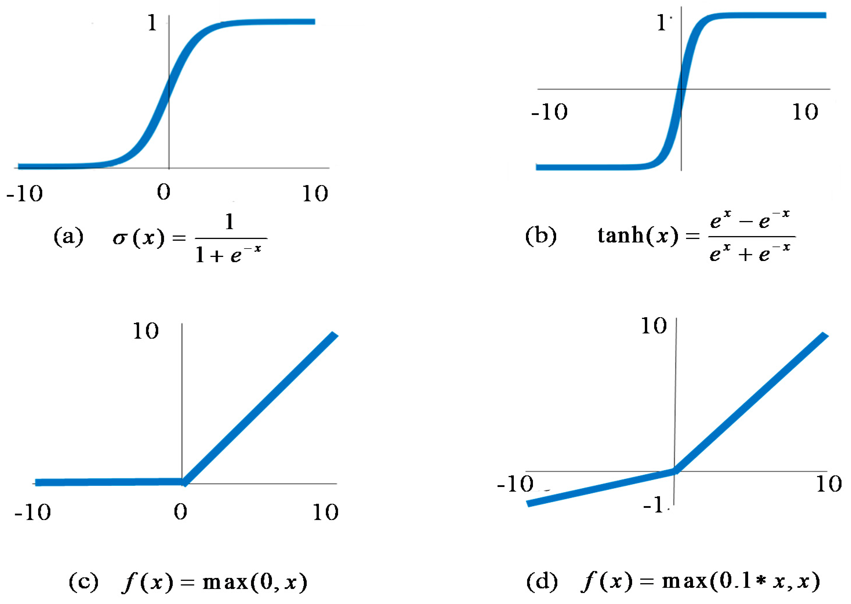 Applsci 11 11650 g007