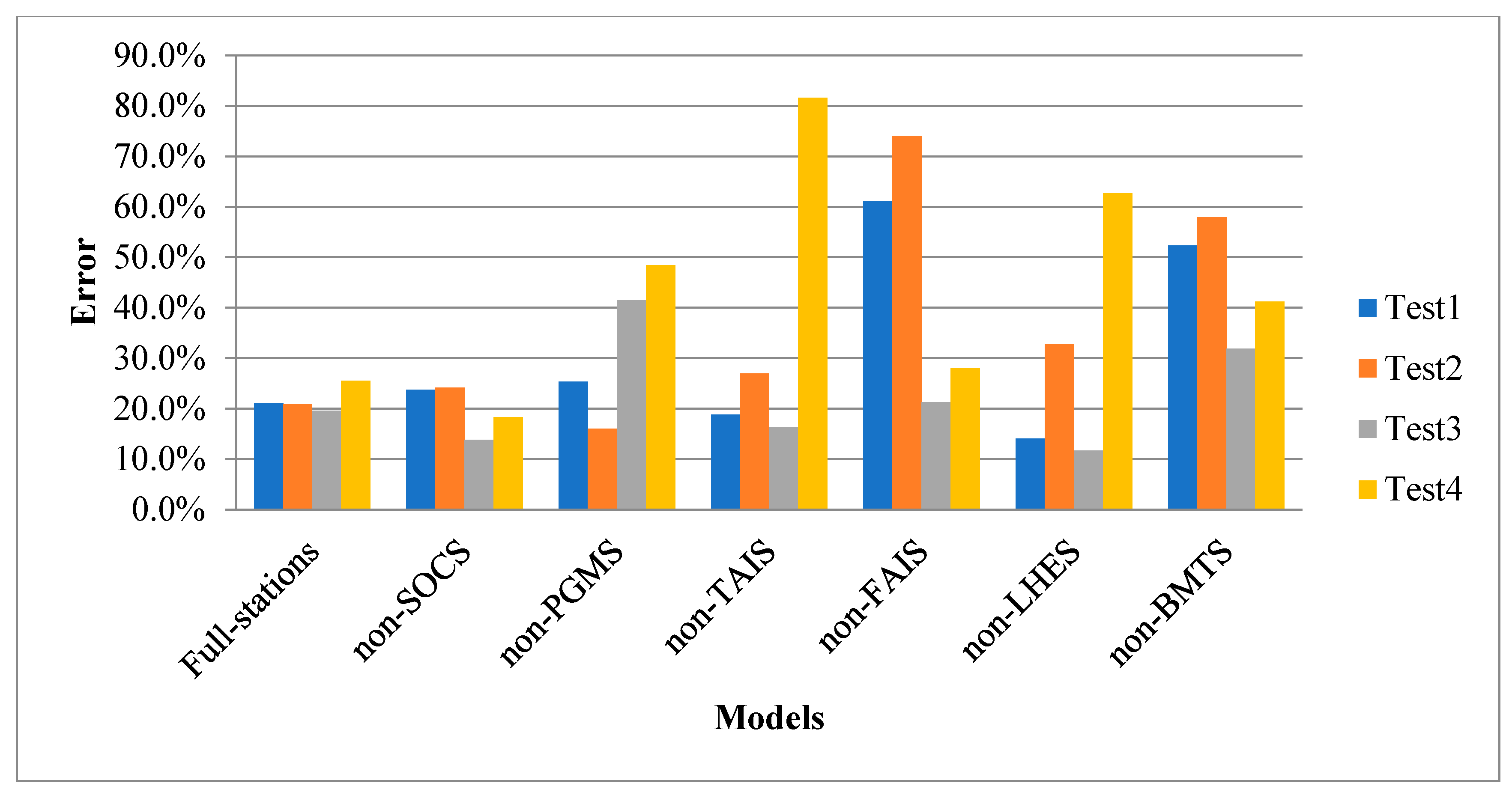 Applsci 11 11650 g010