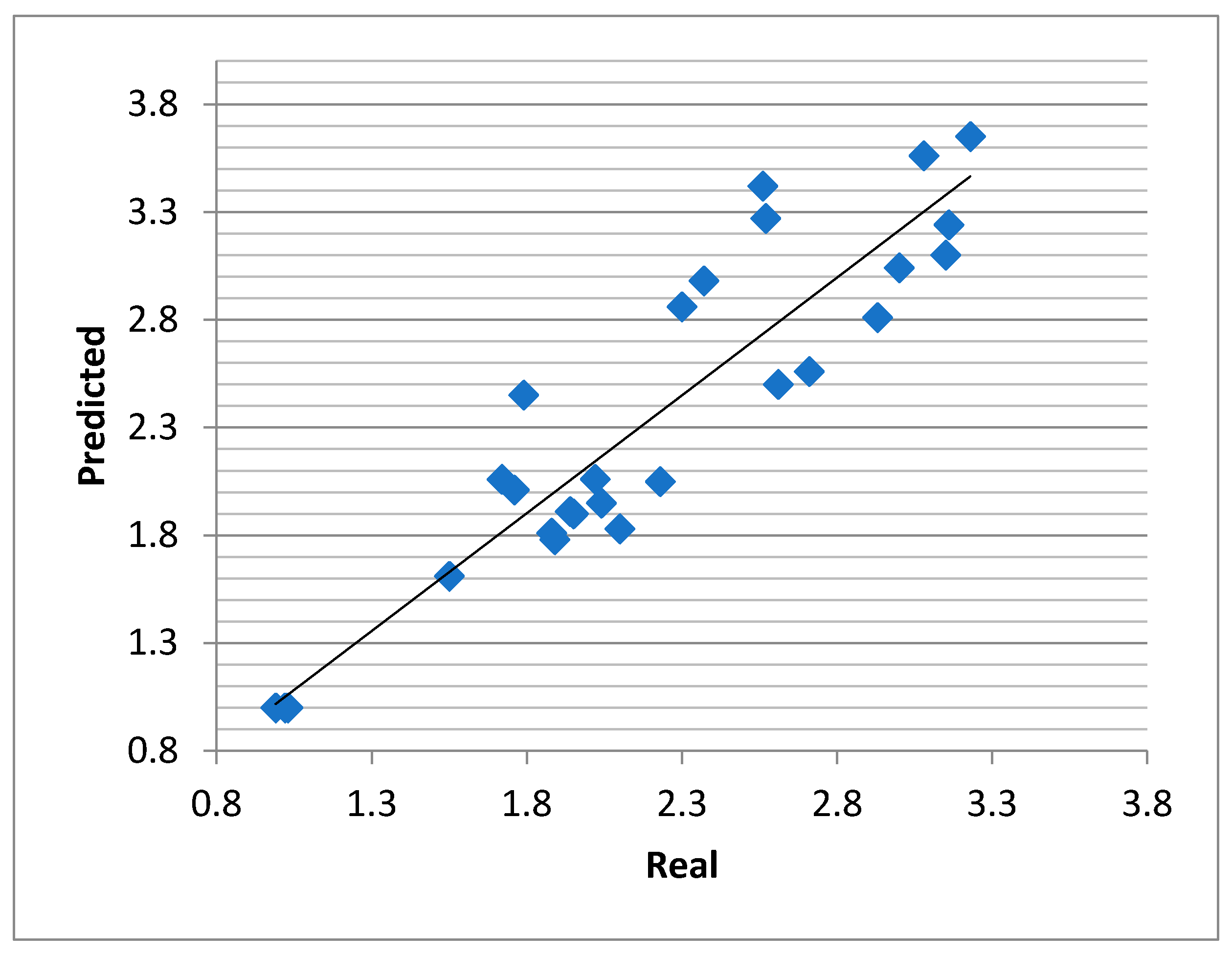 Applsci 11 11650 g011