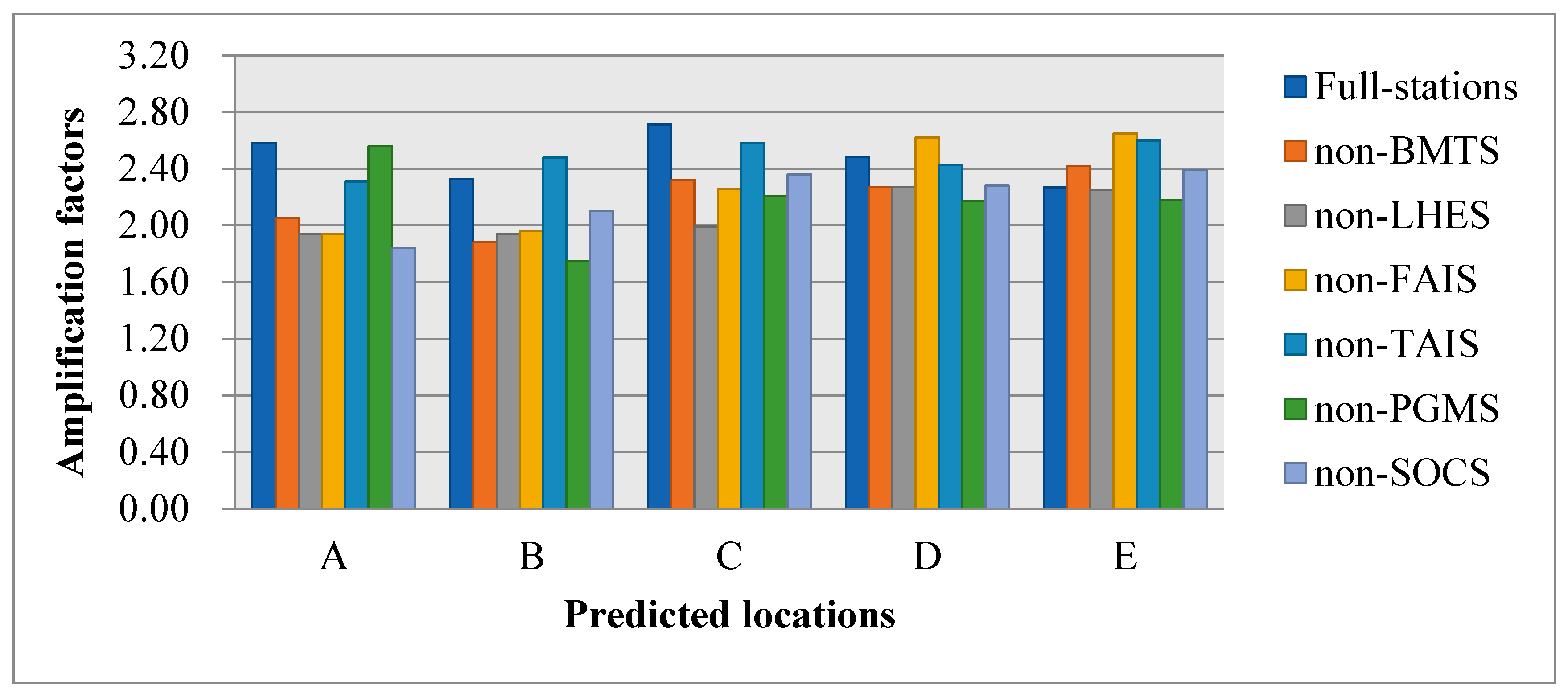 Applsci 11 11650 g012