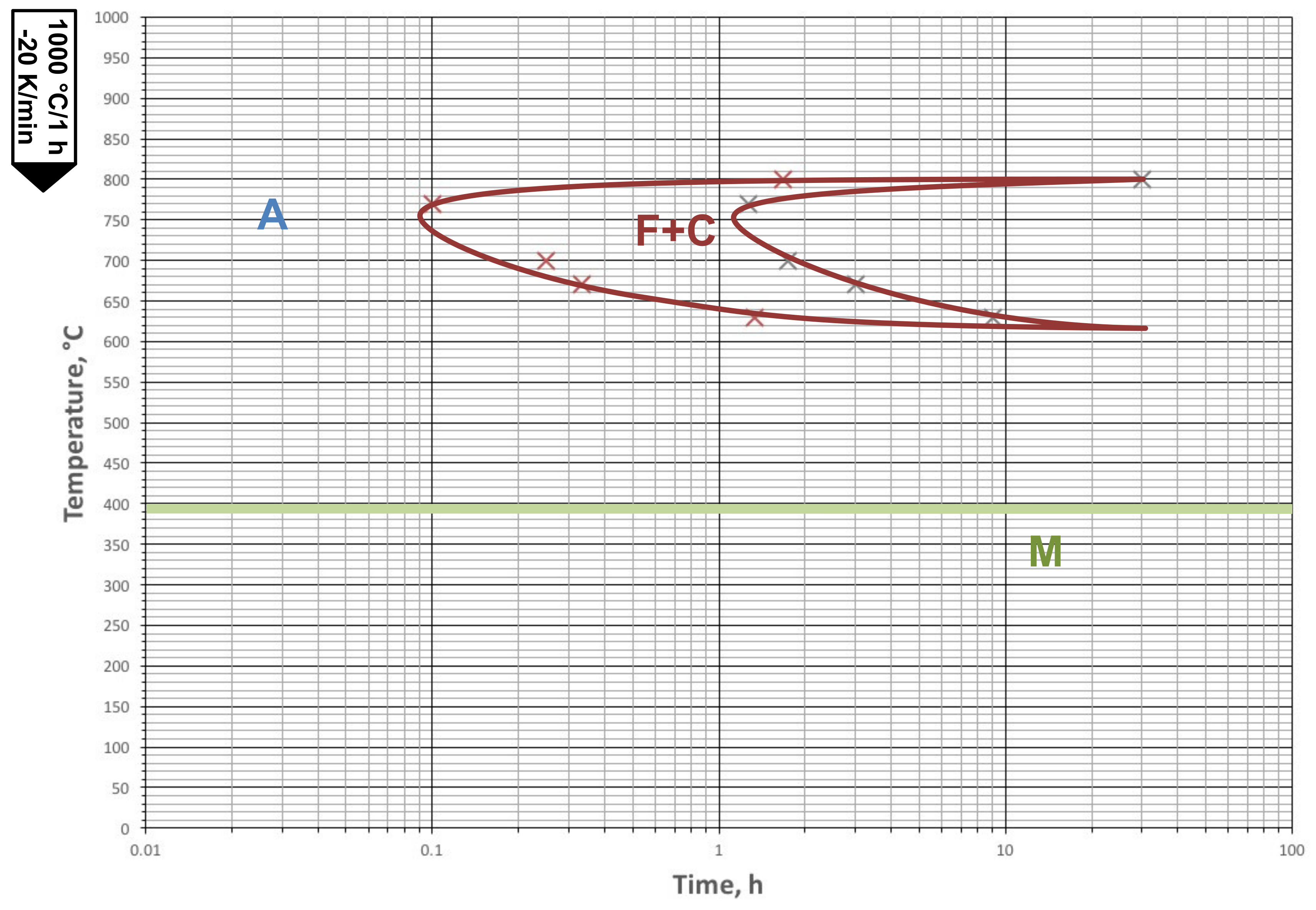Applsci 11 11653 g002
