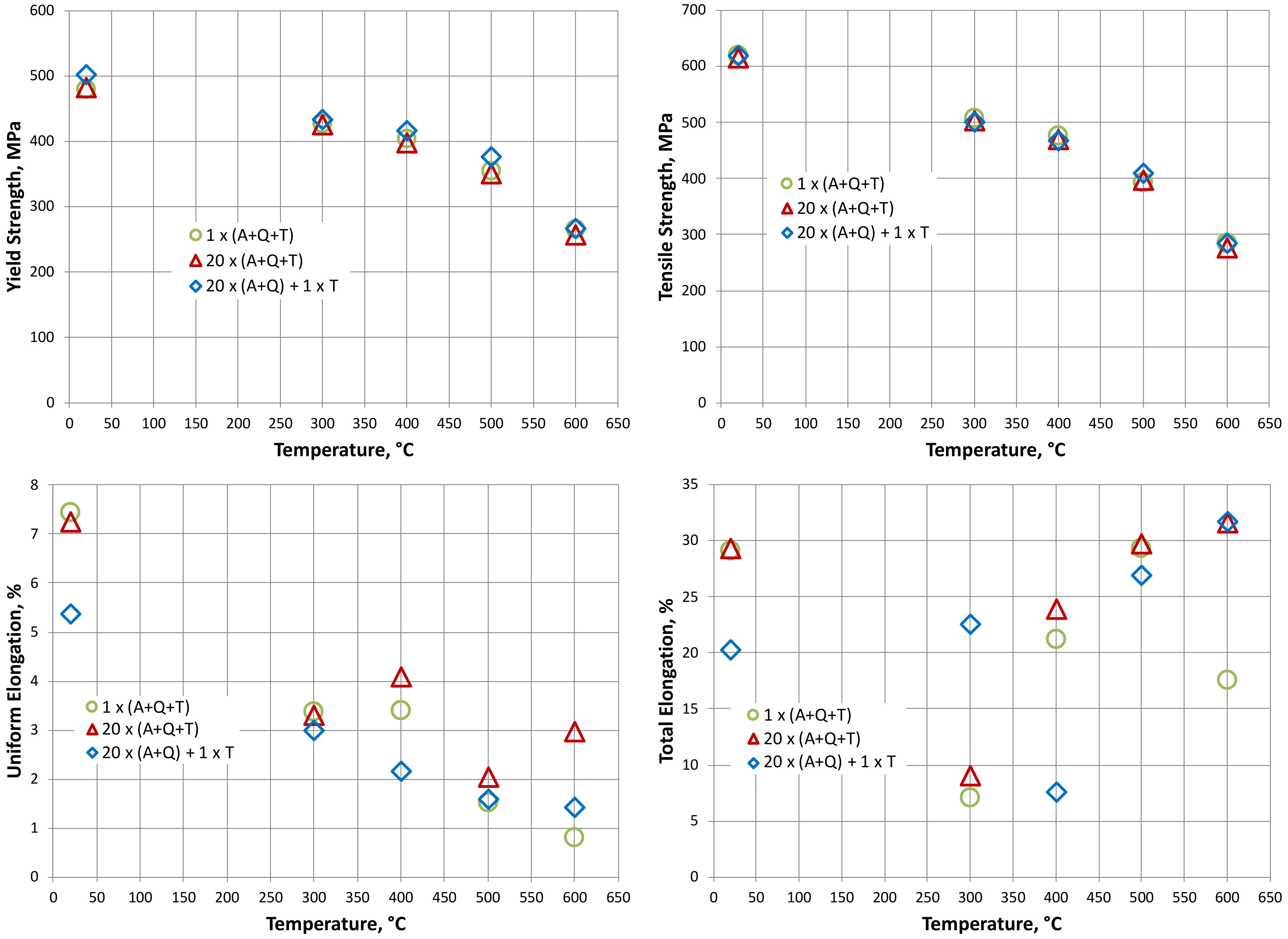 Applsci 11 11653 g006