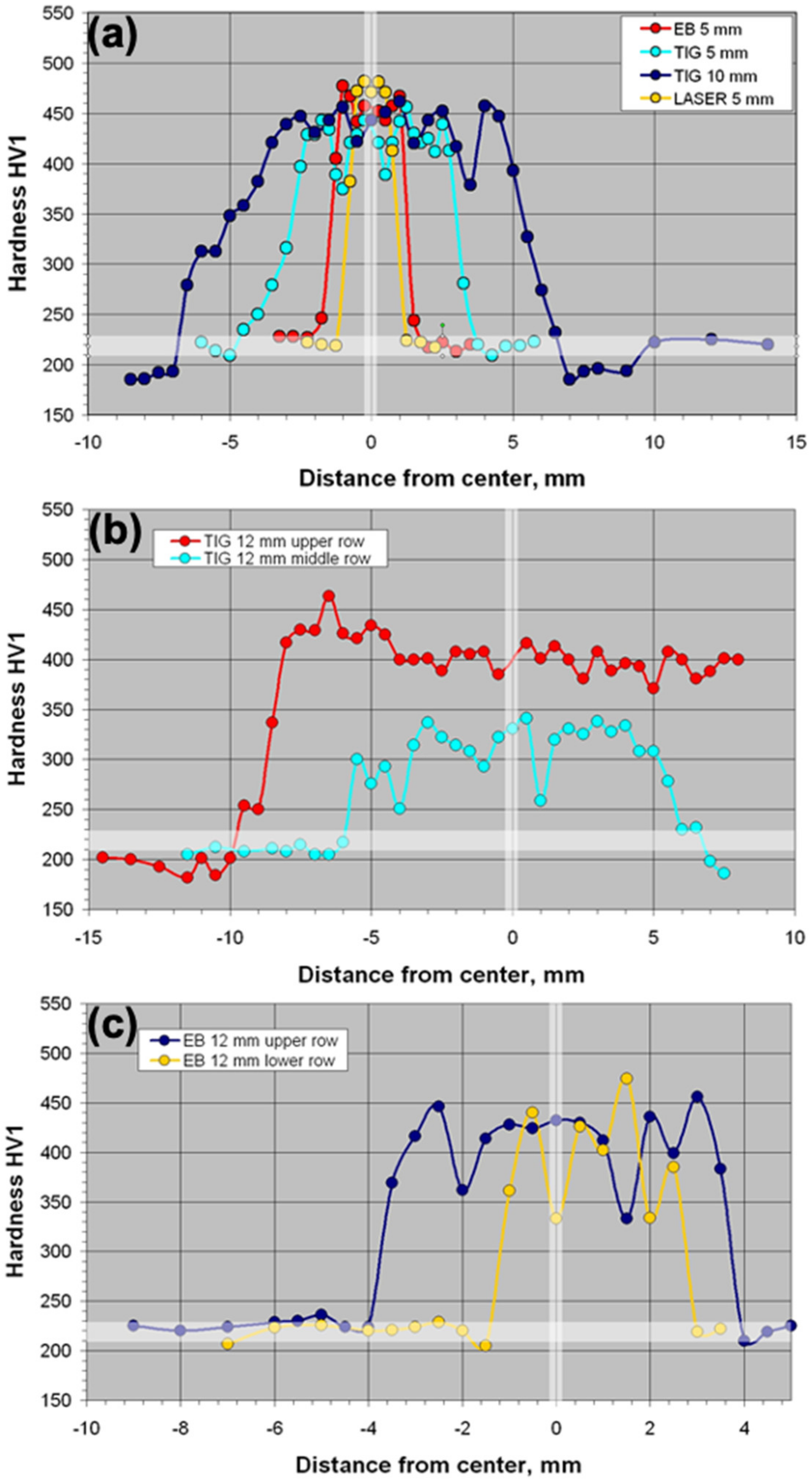 Applsci 11 11653 g012