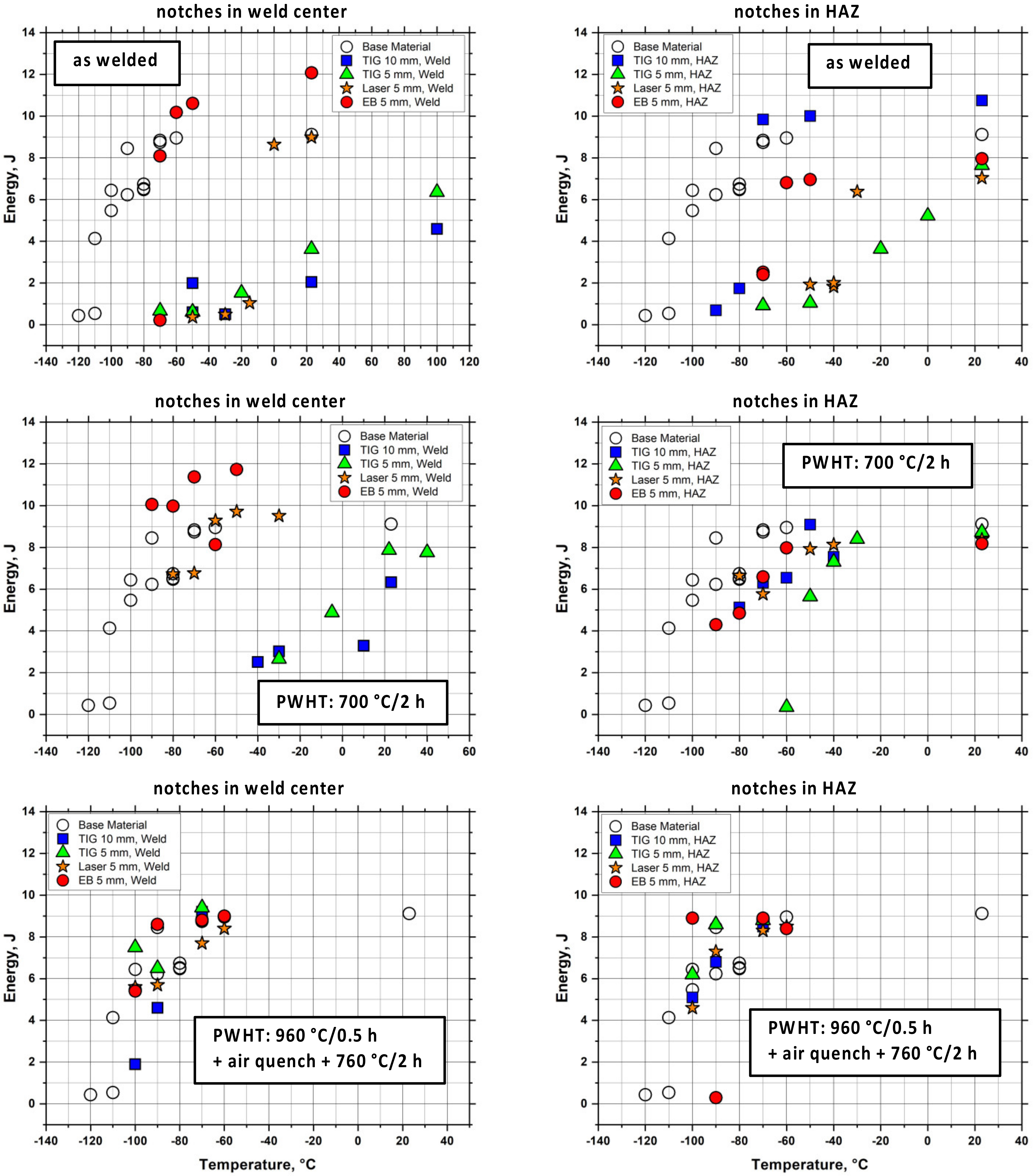 Applsci 11 11653 g014