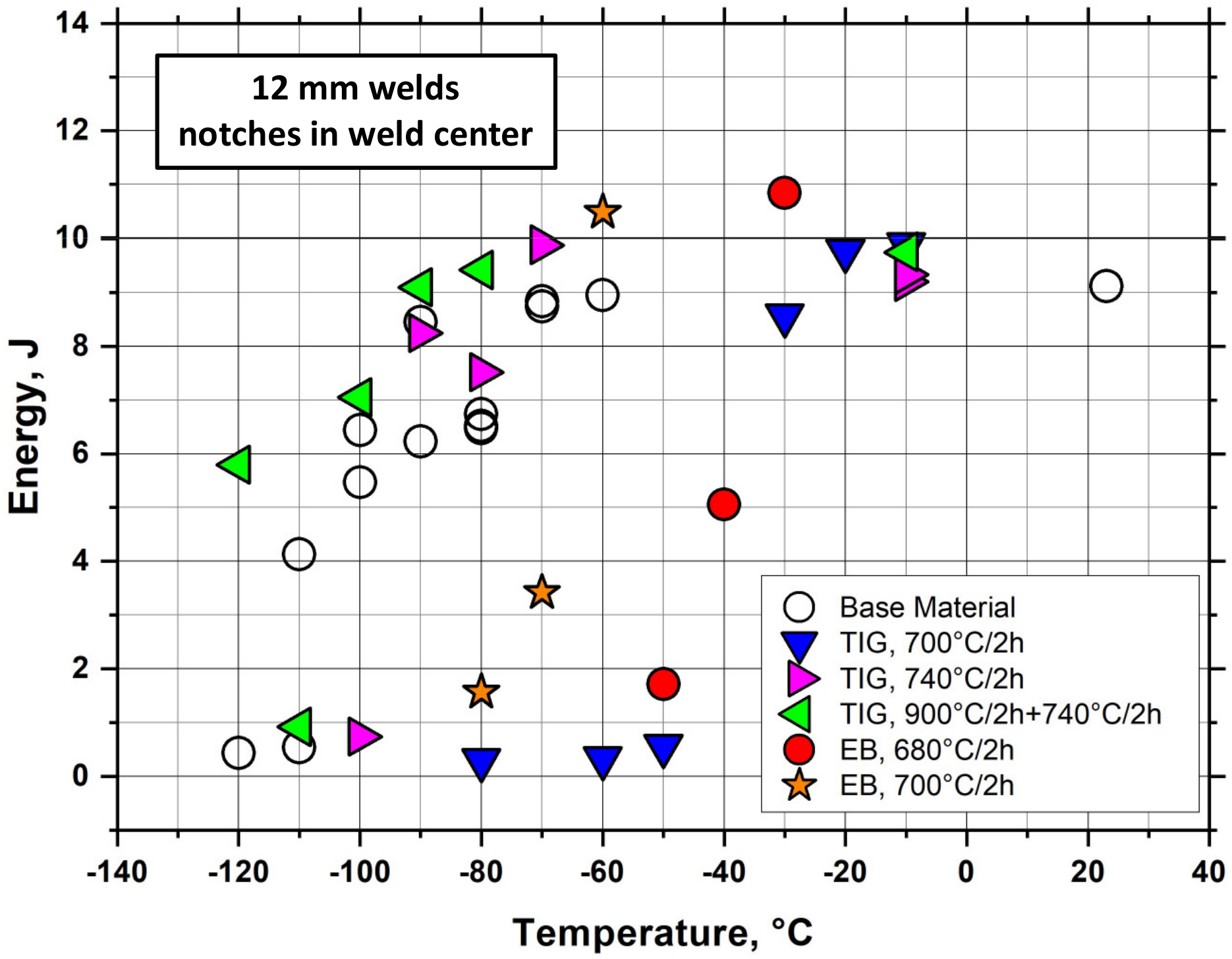Applsci 11 11653 g015