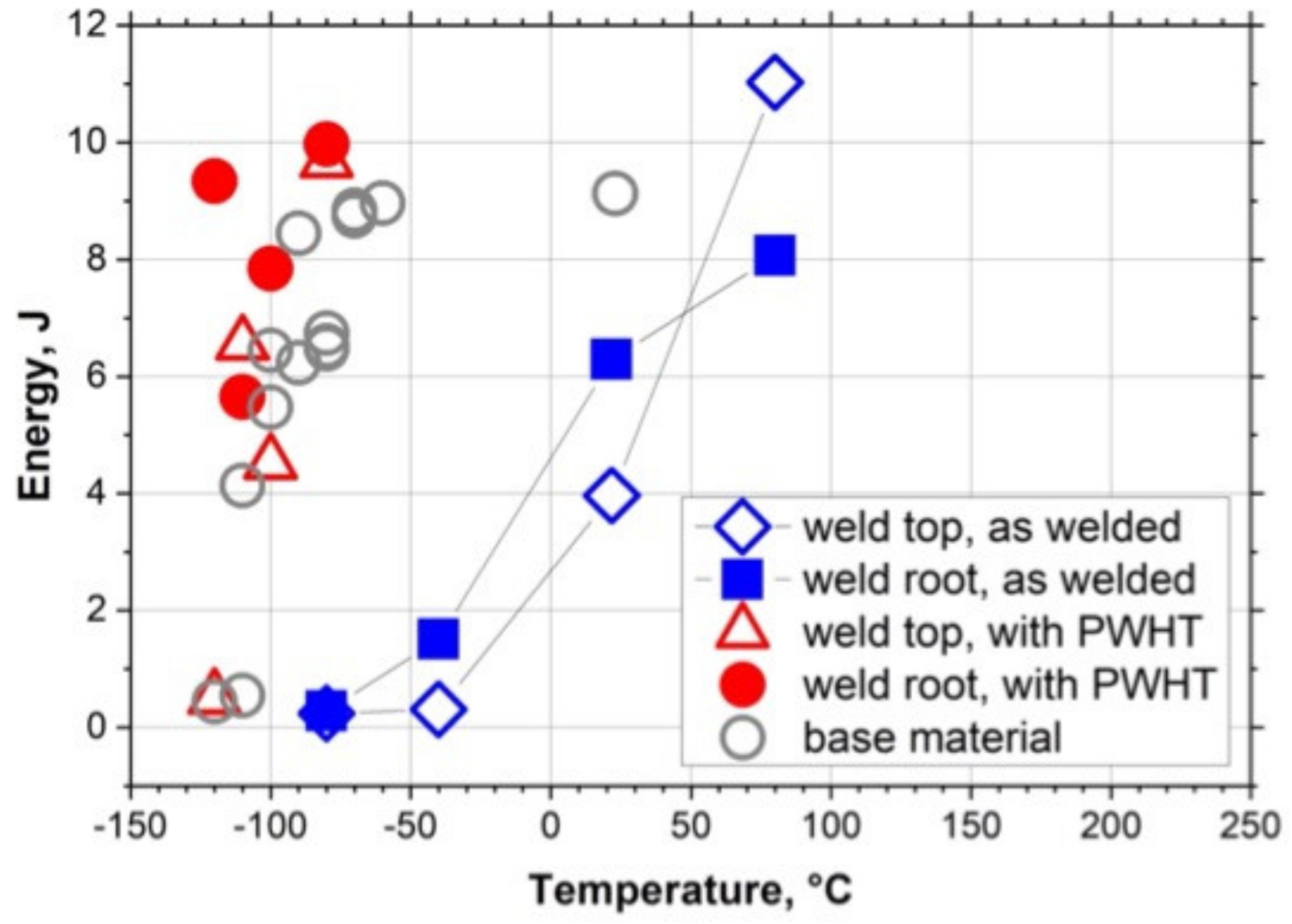 Applsci 11 11653 g016