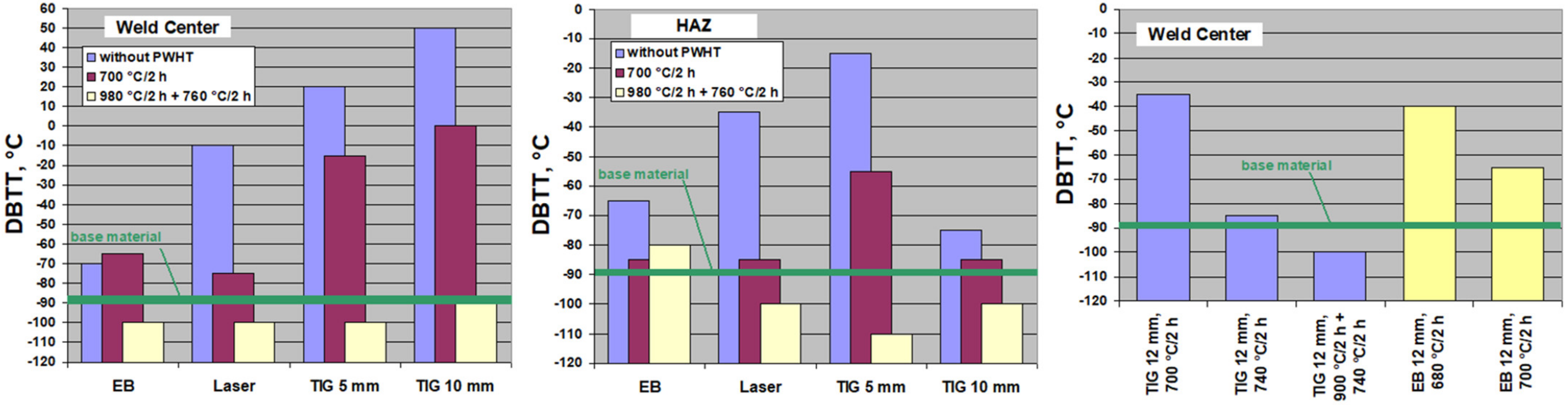 Applsci 11 11653 g017